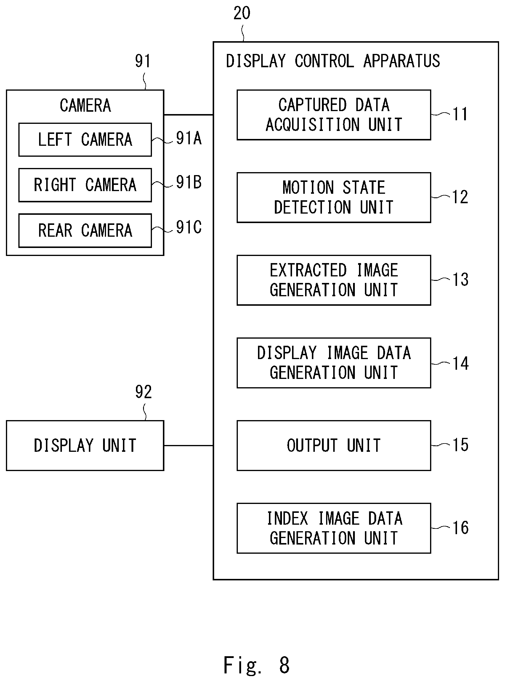 Patent US12101580 Figure 8 – Display control apparatus, display control method, and program