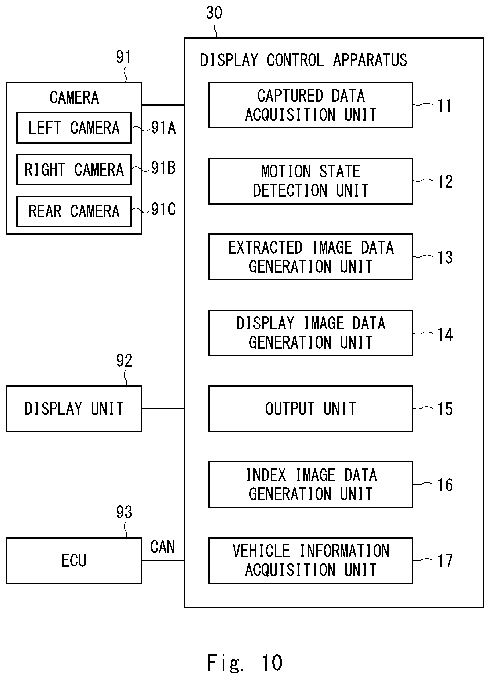 Patent US12101580 Figure 10 – Display control apparatus, display control method, and program