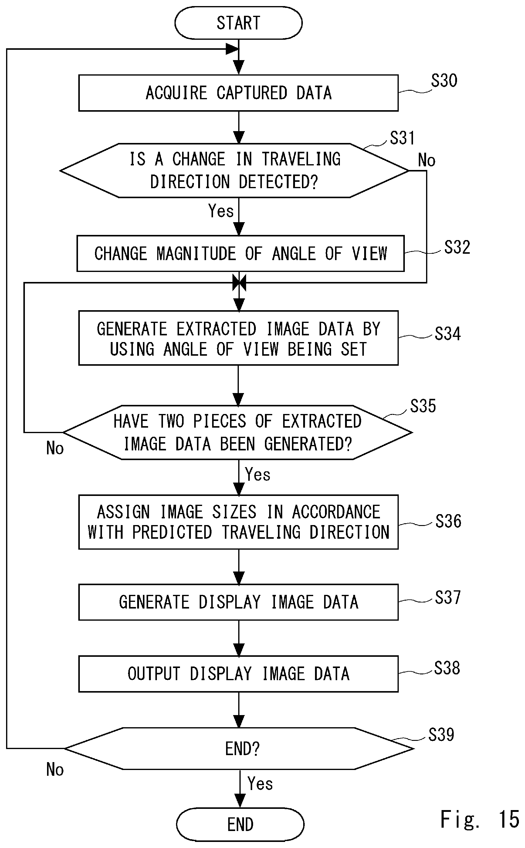 Patent US12101580 Figure 15 – Display control apparatus, display control method, and program