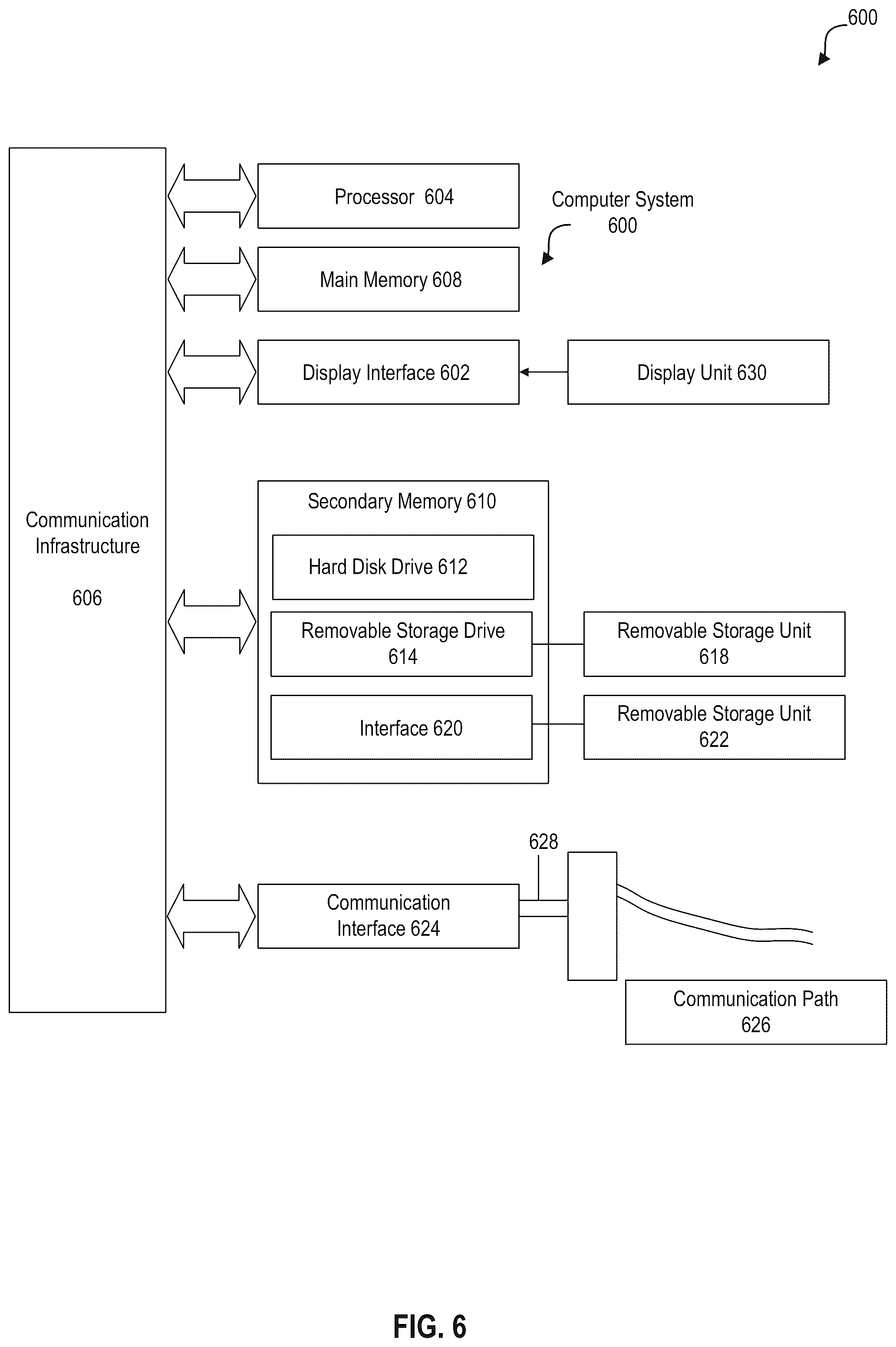 Patent US12101581 Figure 6 – Method and system for recording a mail screening process