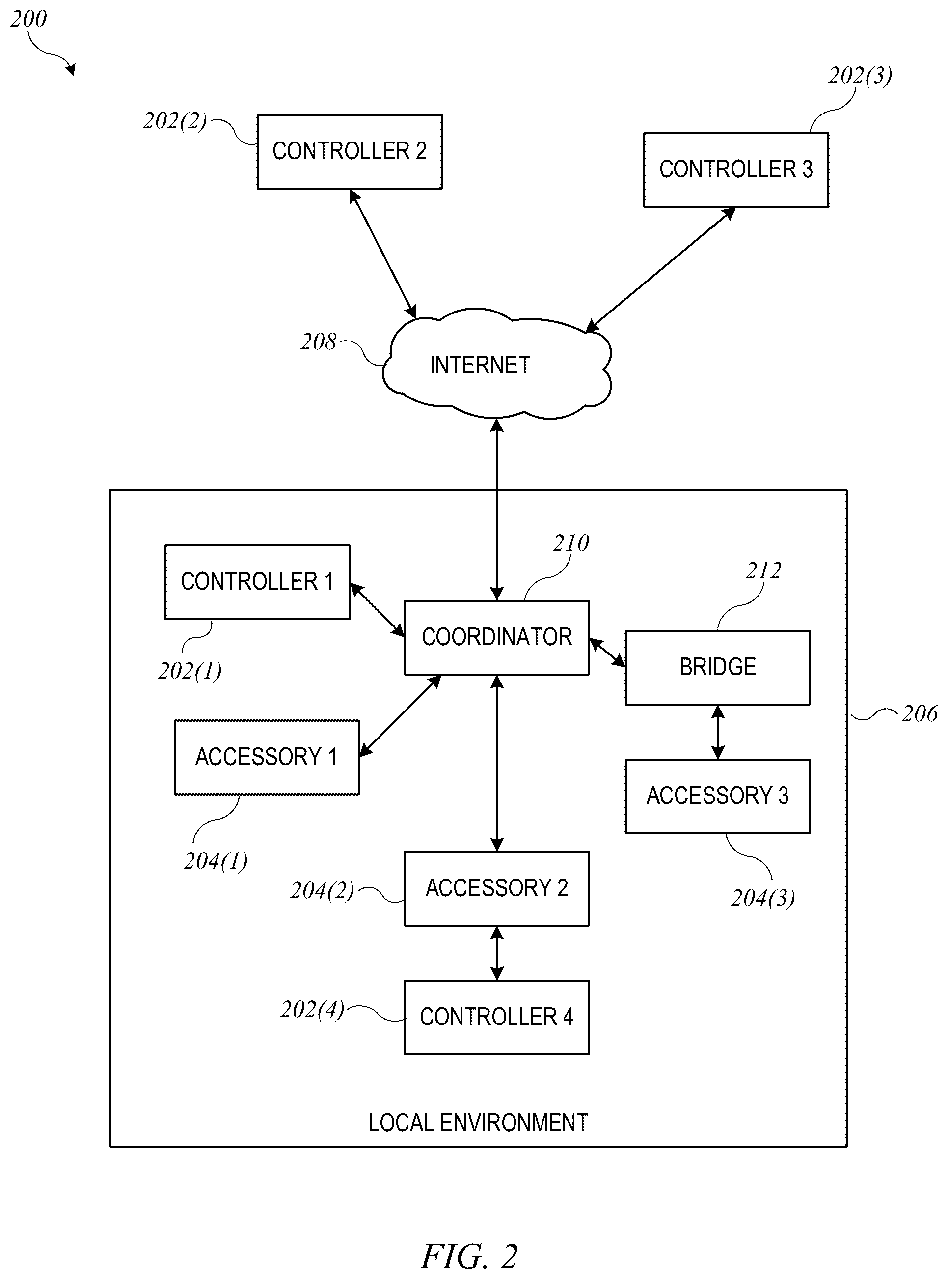 Patent US12101582 Figure 2 – Integrated accessory control user interface
