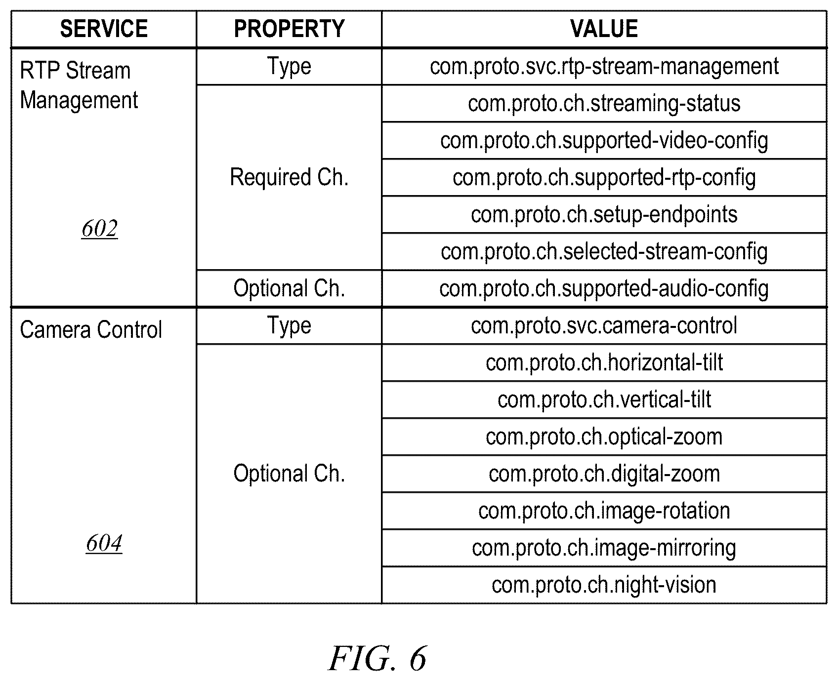 Patent US12101582 Figure 6 – Integrated accessory control user interface