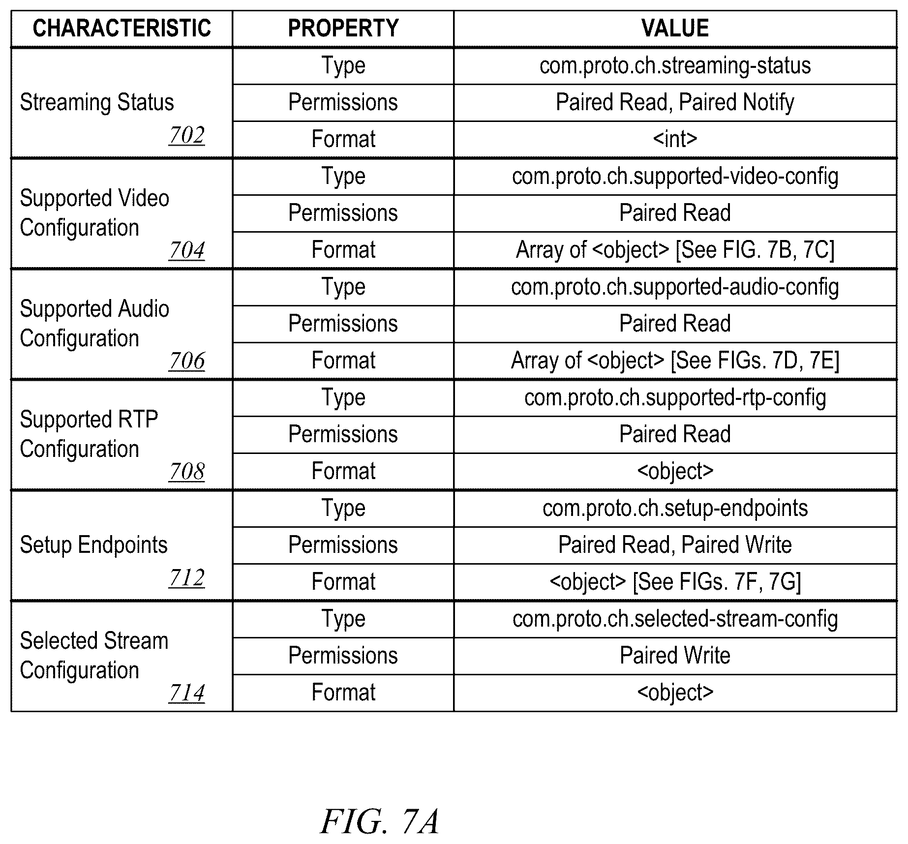 Patent US12101582 Figure 7 – Integrated accessory control user interface
