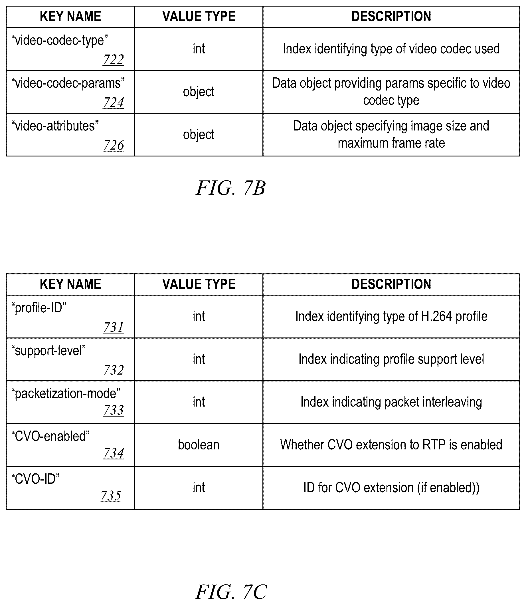 Patent US12101582 Figure 8 – Integrated accessory control user interface