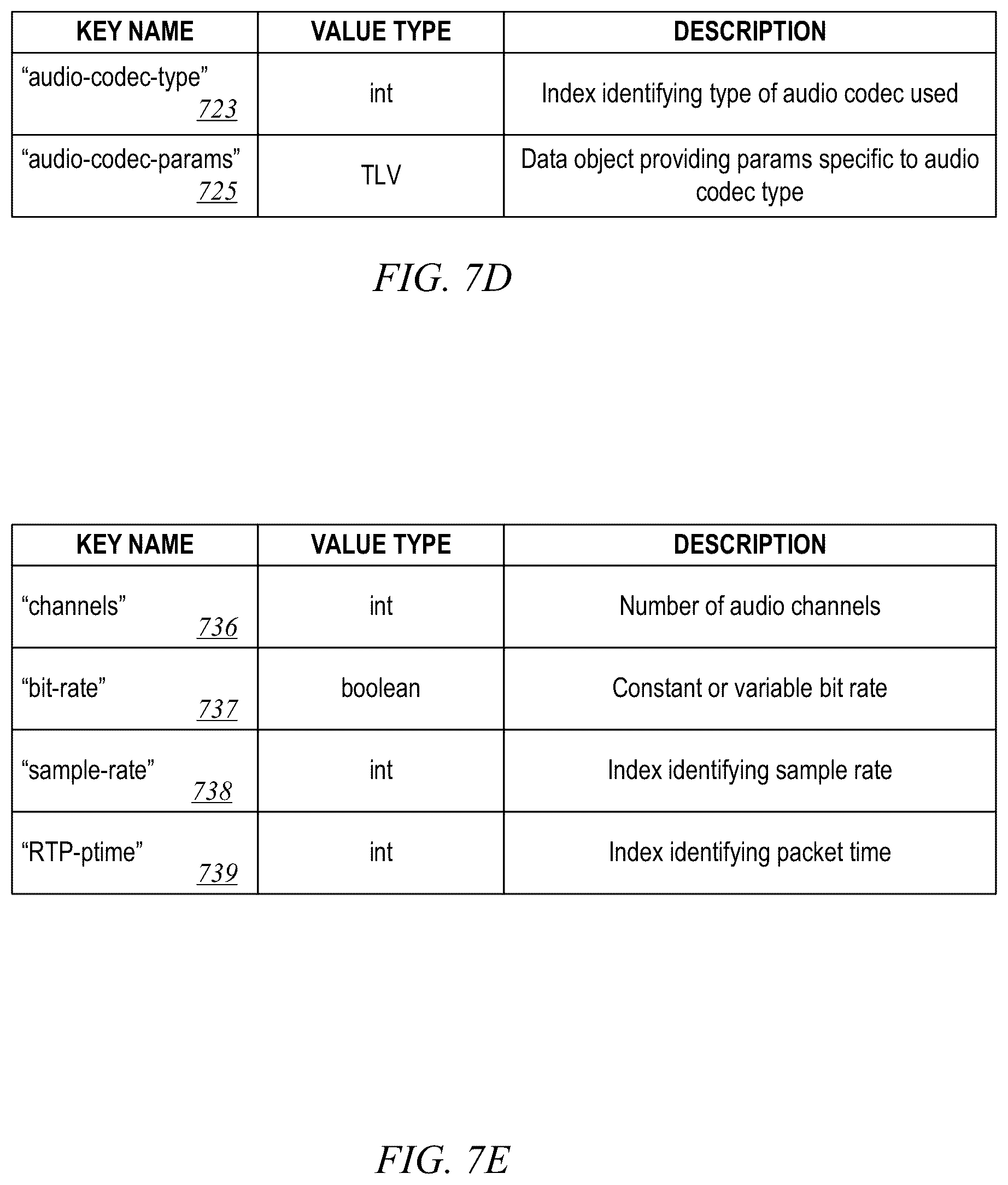 Patent US12101582 Figure 9 – Integrated accessory control user interface