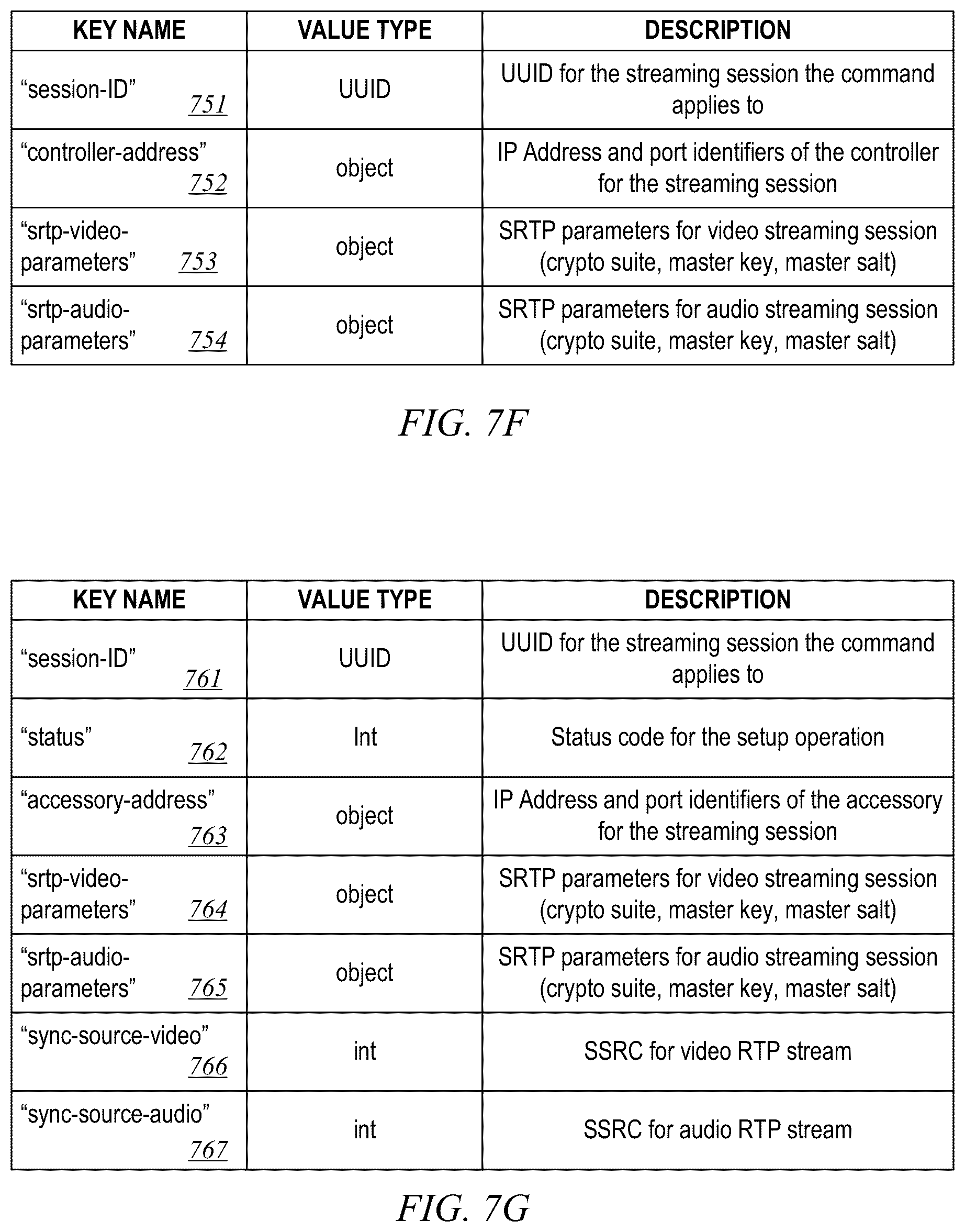 Patent US12101582 Figure 10 – Integrated accessory control user interface