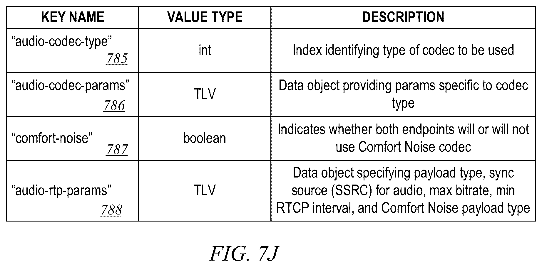Patent US12101582 Figure 12 – Integrated accessory control user interface
