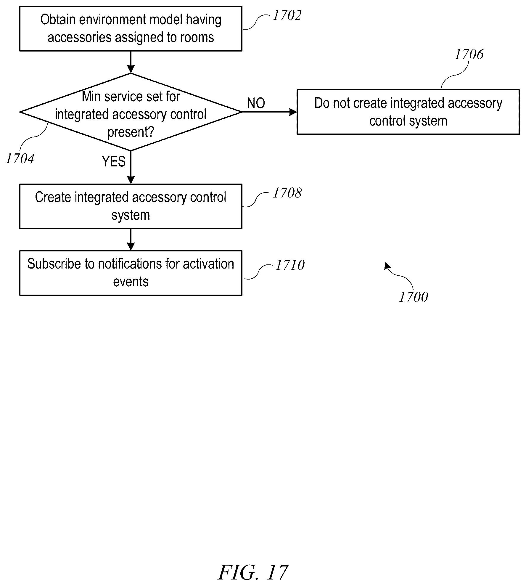 Patent US12101582 Figure 18 – Integrated accessory control user interface
