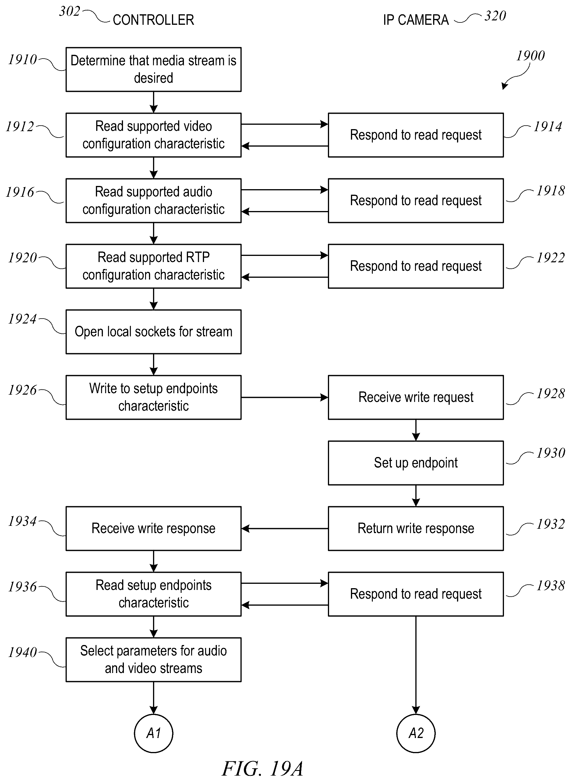 Patent US12101582 Figure 20 – Integrated accessory control user interface