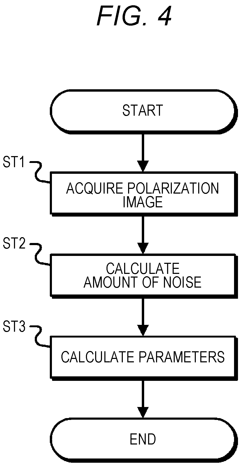 Patent US12101583 Figure 3 – Information generation device, information generation method and program