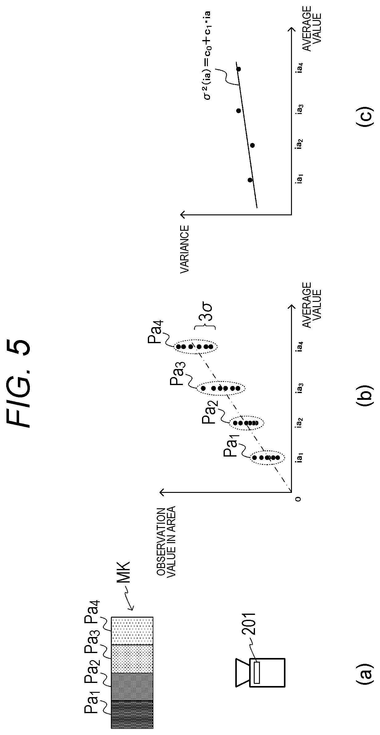 Patent US12101583 Figure 4 – Information generation device, information generation method and program