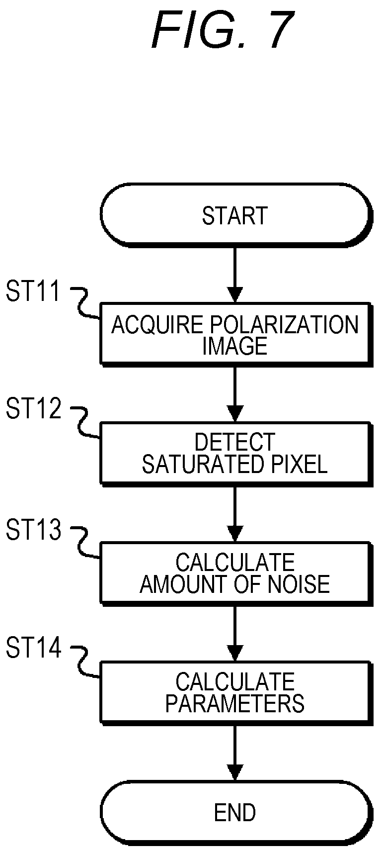 Patent US12101583 Figure 6 – Information generation device, information generation method and program