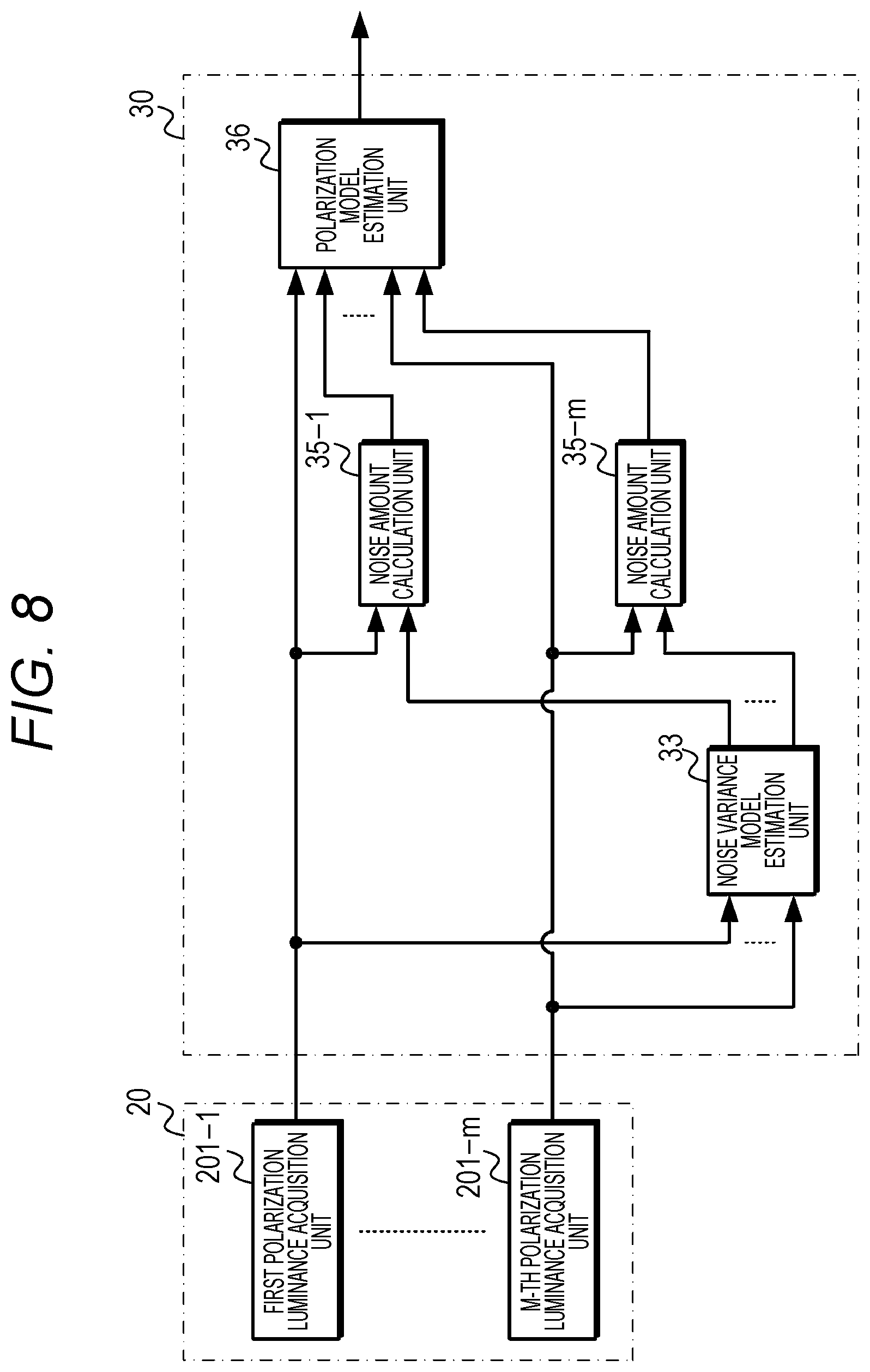 Patent US12101583 Figure 7 – Information generation device, information generation method and program