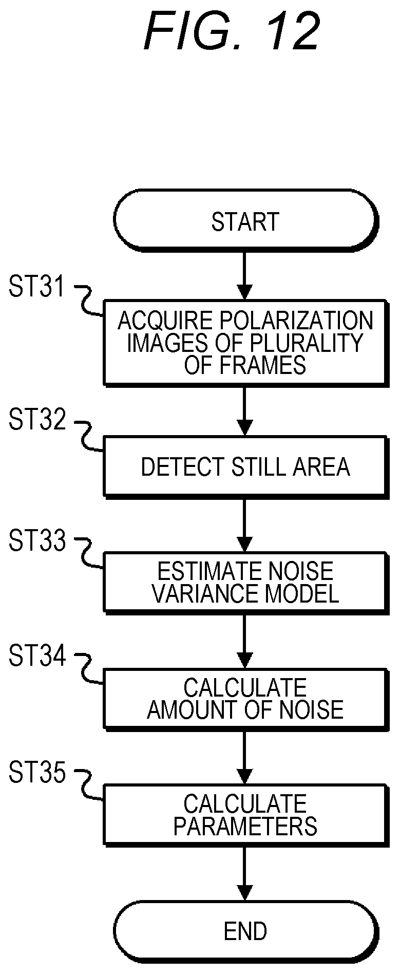 Patent US12101583 Figure 11 – Information generation device, information generation method and program