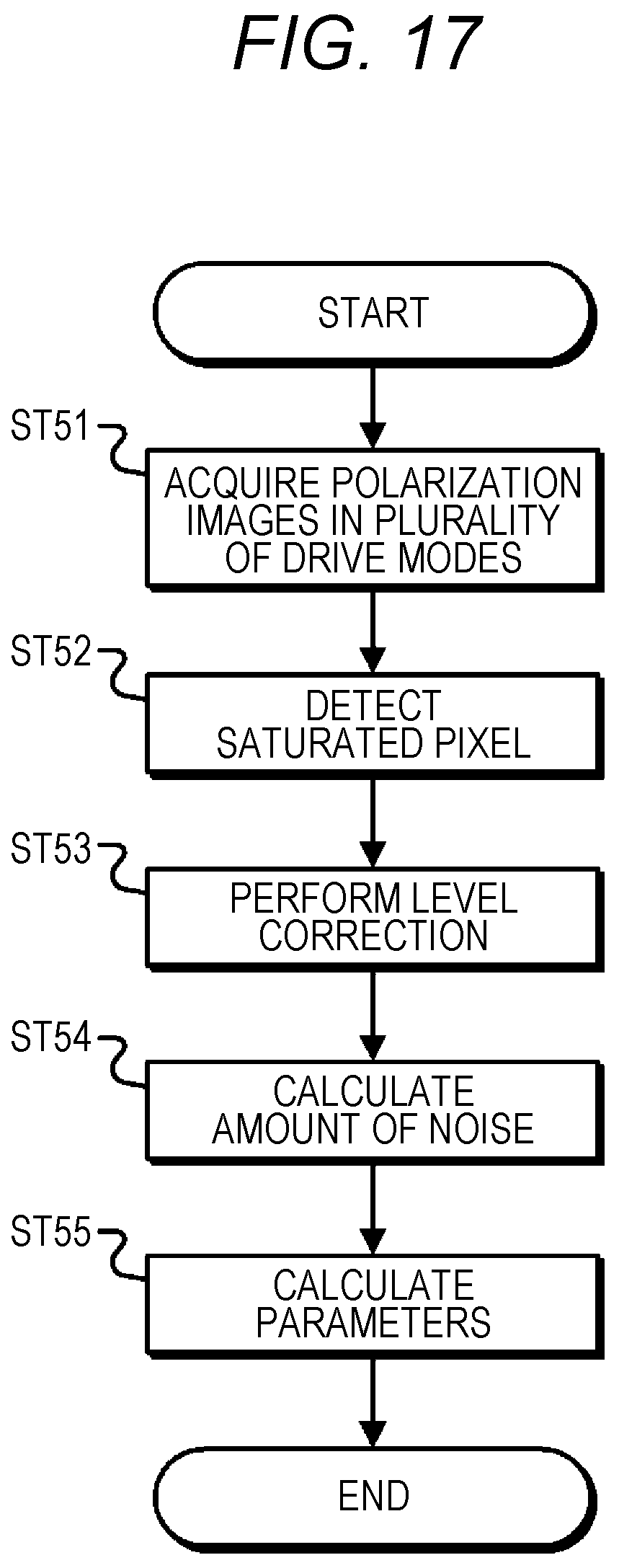 Patent US12101583 Figure 16 – Information generation device, information generation method and program