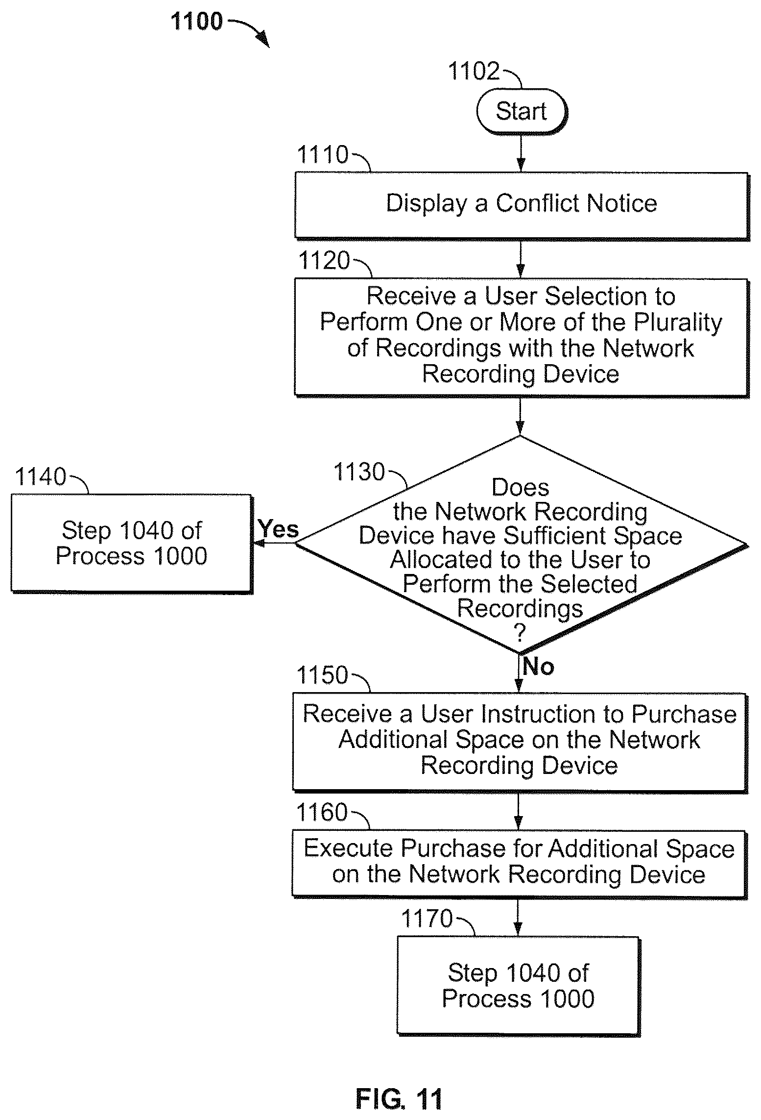 Patent US12101584 Figure 7 – Systems and methods for recording programs using a network recording device as supplemental storage