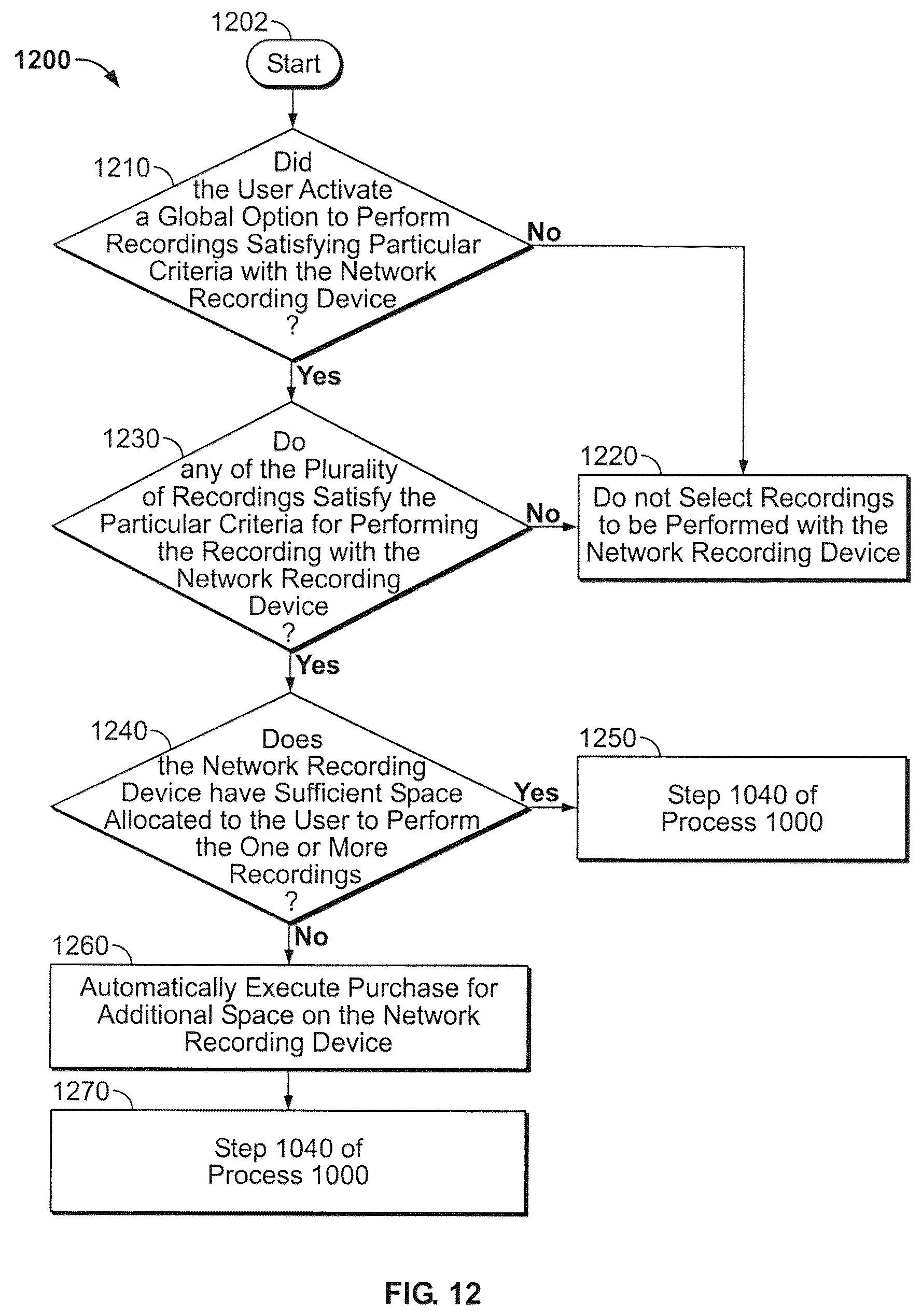 Patent US12101584 Figure 8 – Systems and methods for recording programs using a network recording device as supplemental storage