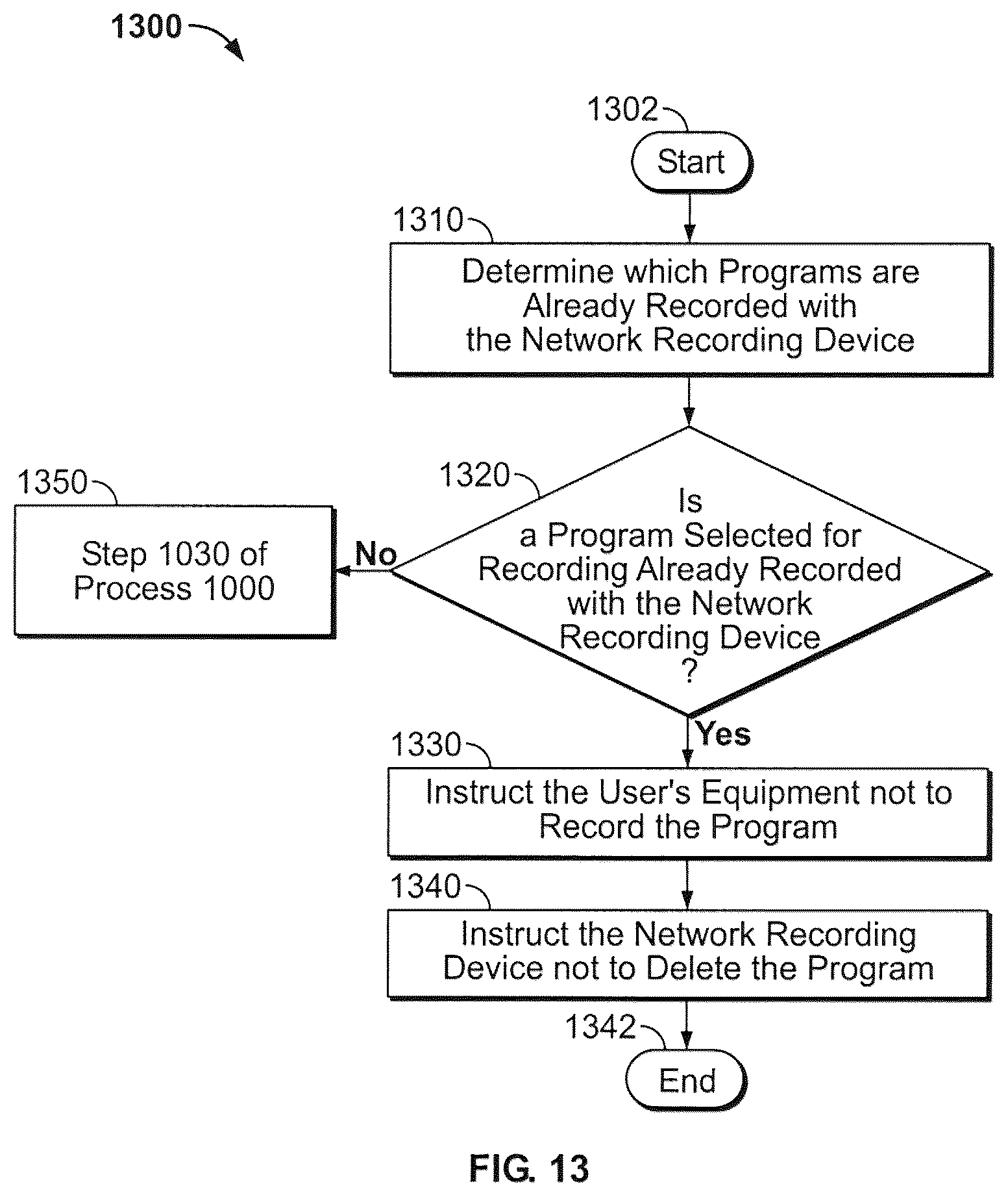 Patent US12101584 Figure 9 – Systems and methods for recording programs using a network recording device as supplemental storage