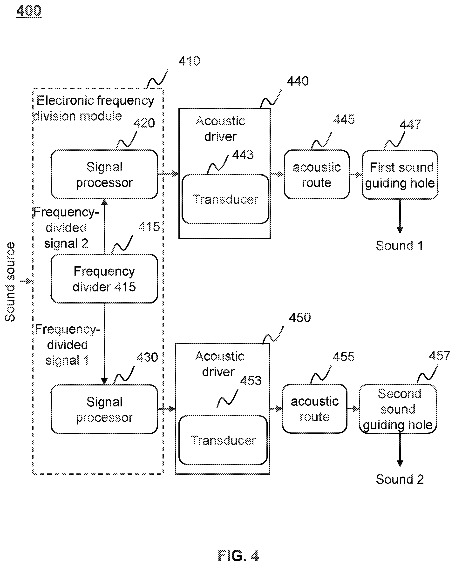Patent US12101587 Figure 3 – Acoustic output apparatus
