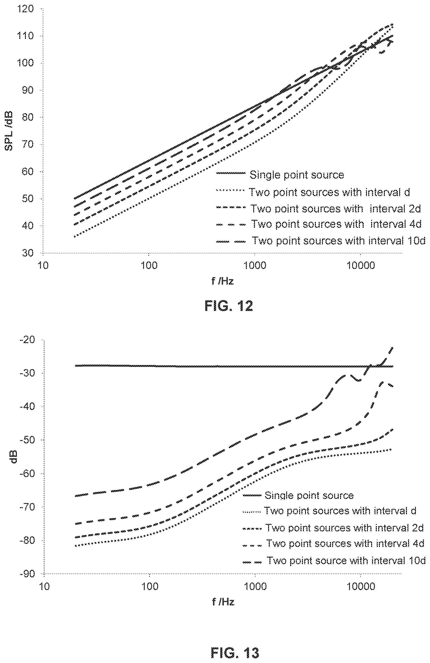Patent US12101587 Figure 10 – Acoustic output apparatus