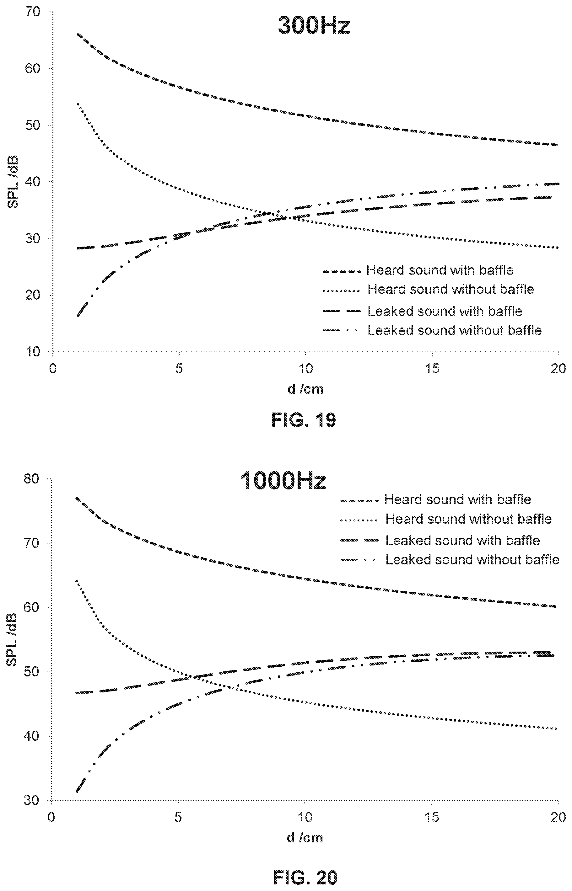 Patent US12101587 Figure 14 – Acoustic output apparatus