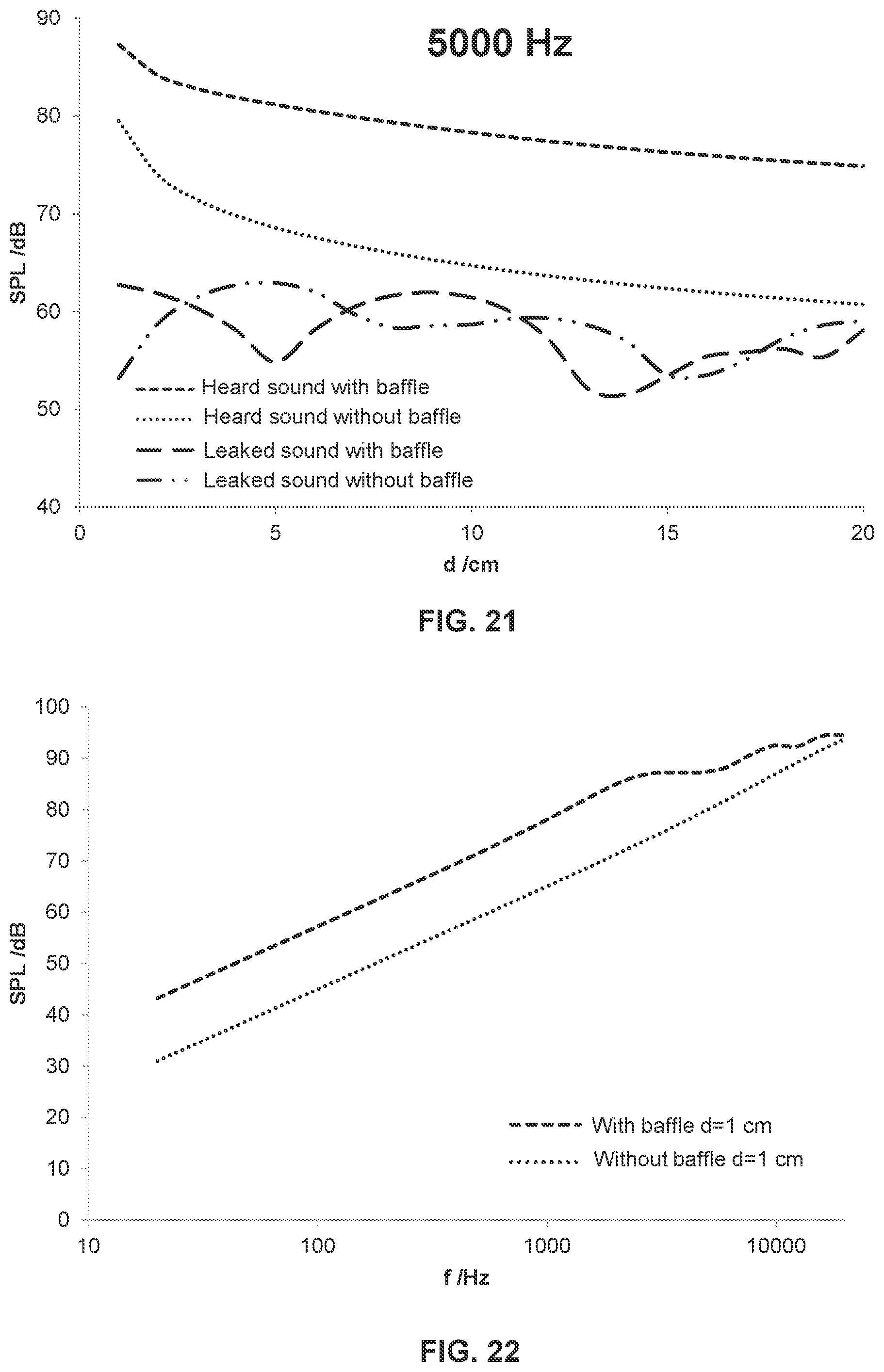 Patent US12101587 Figure 15 – Acoustic output apparatus