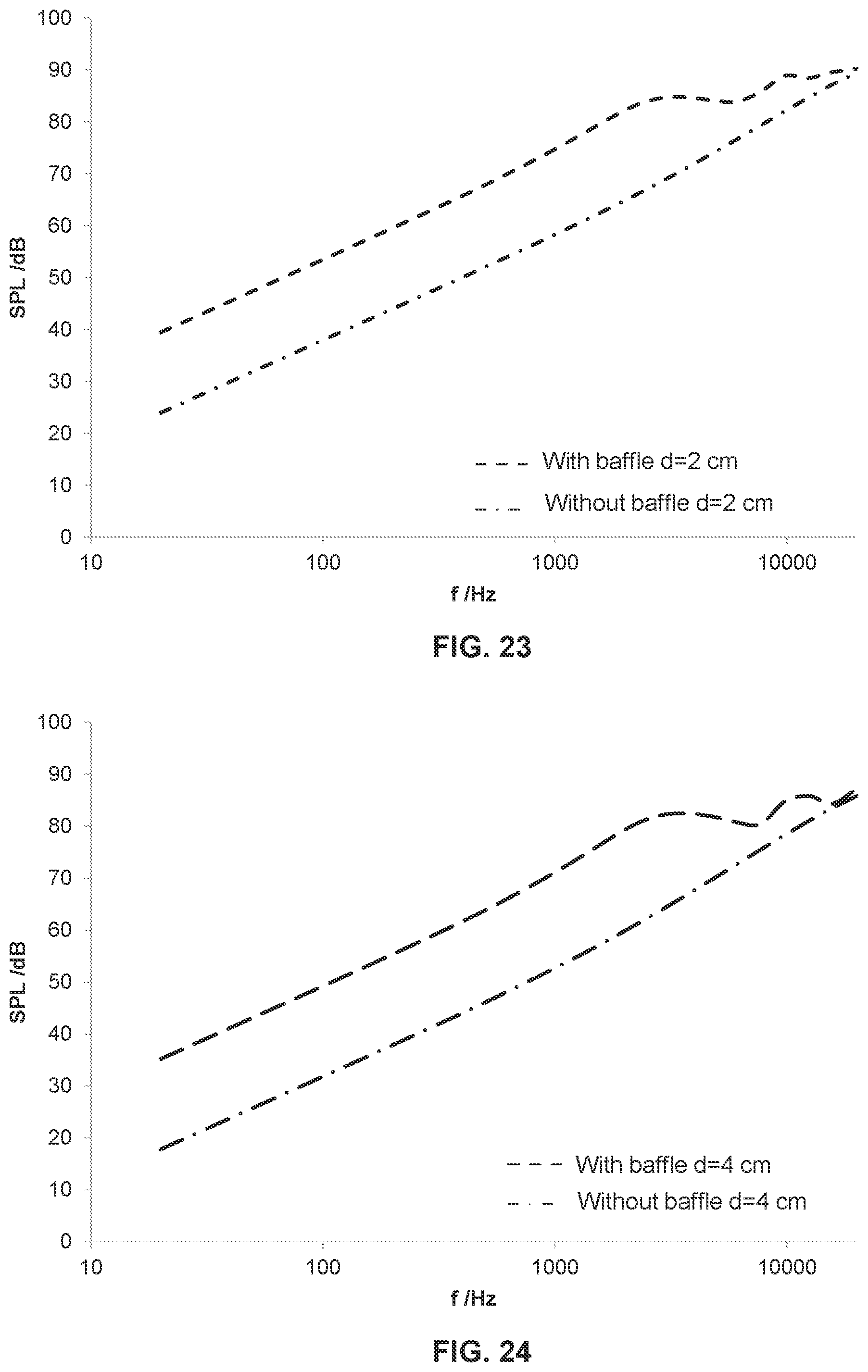 Patent US12101587 Figure 16 – Acoustic output apparatus