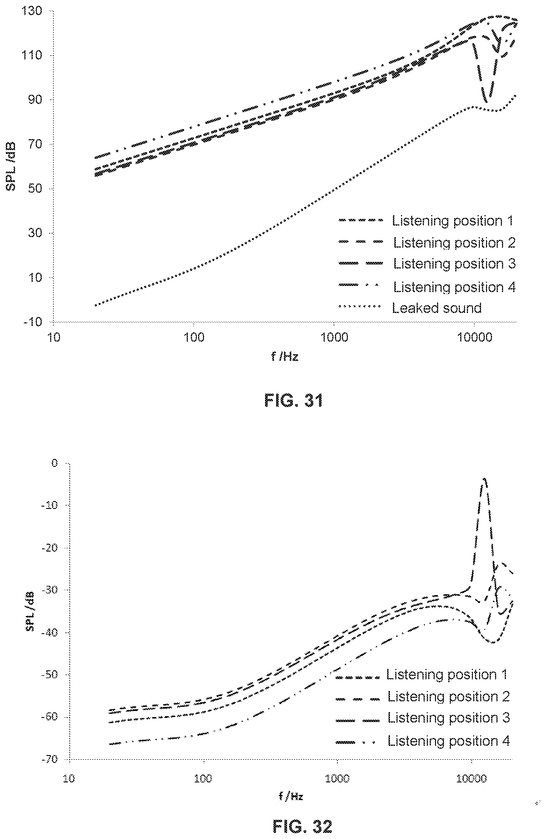 Patent US12101587 Figure 20 – Acoustic output apparatus