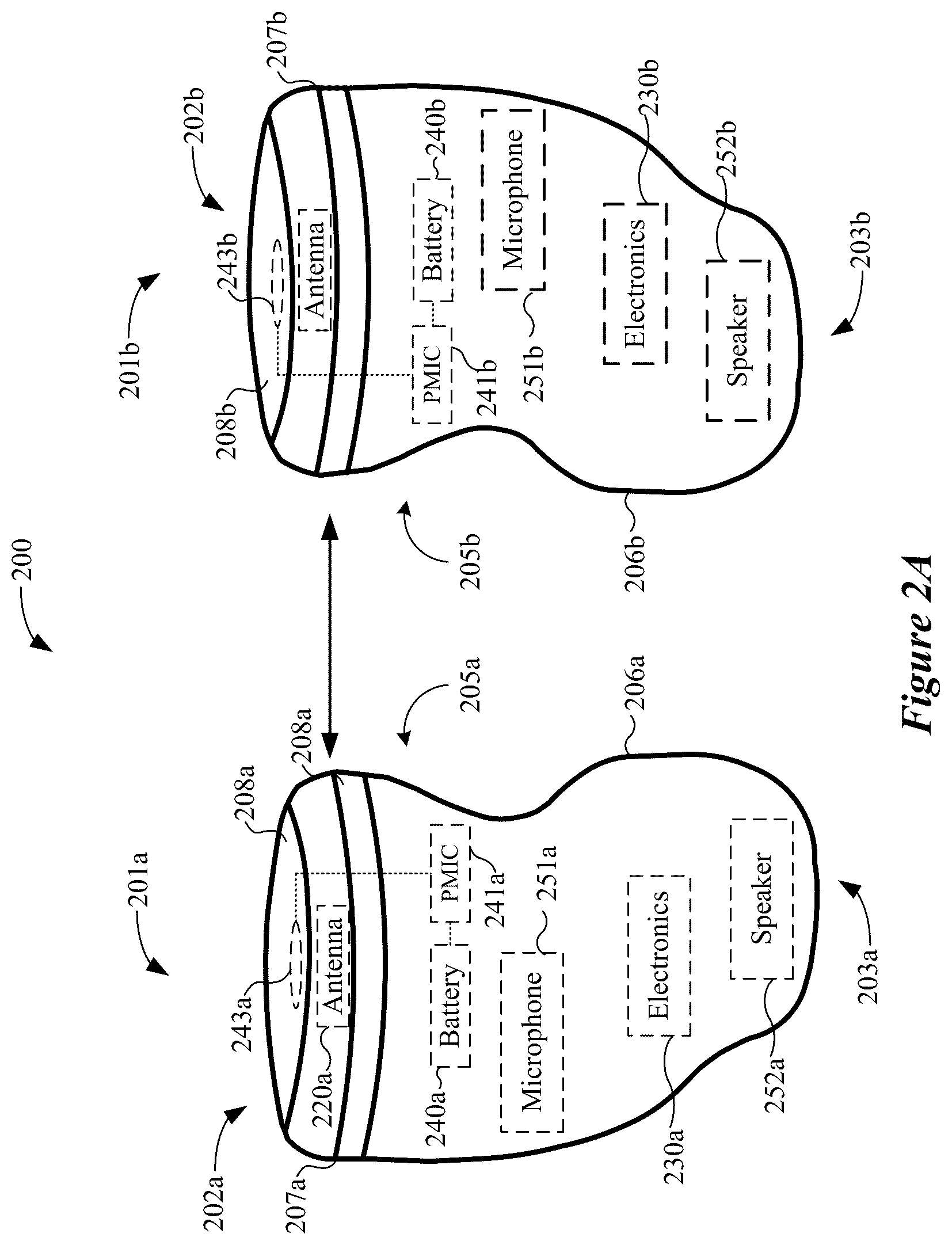 Patent US12101588 Figure 2 – System for charging an ear-worn electronic device