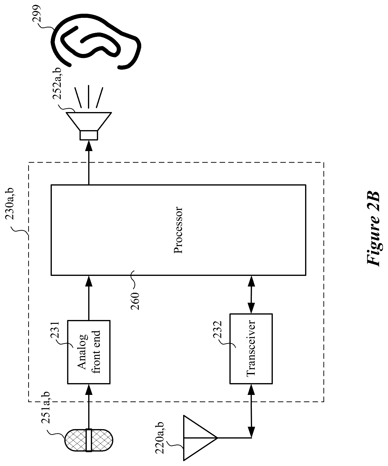 Patent US12101588 Figure 3 – System for charging an ear-worn electronic device