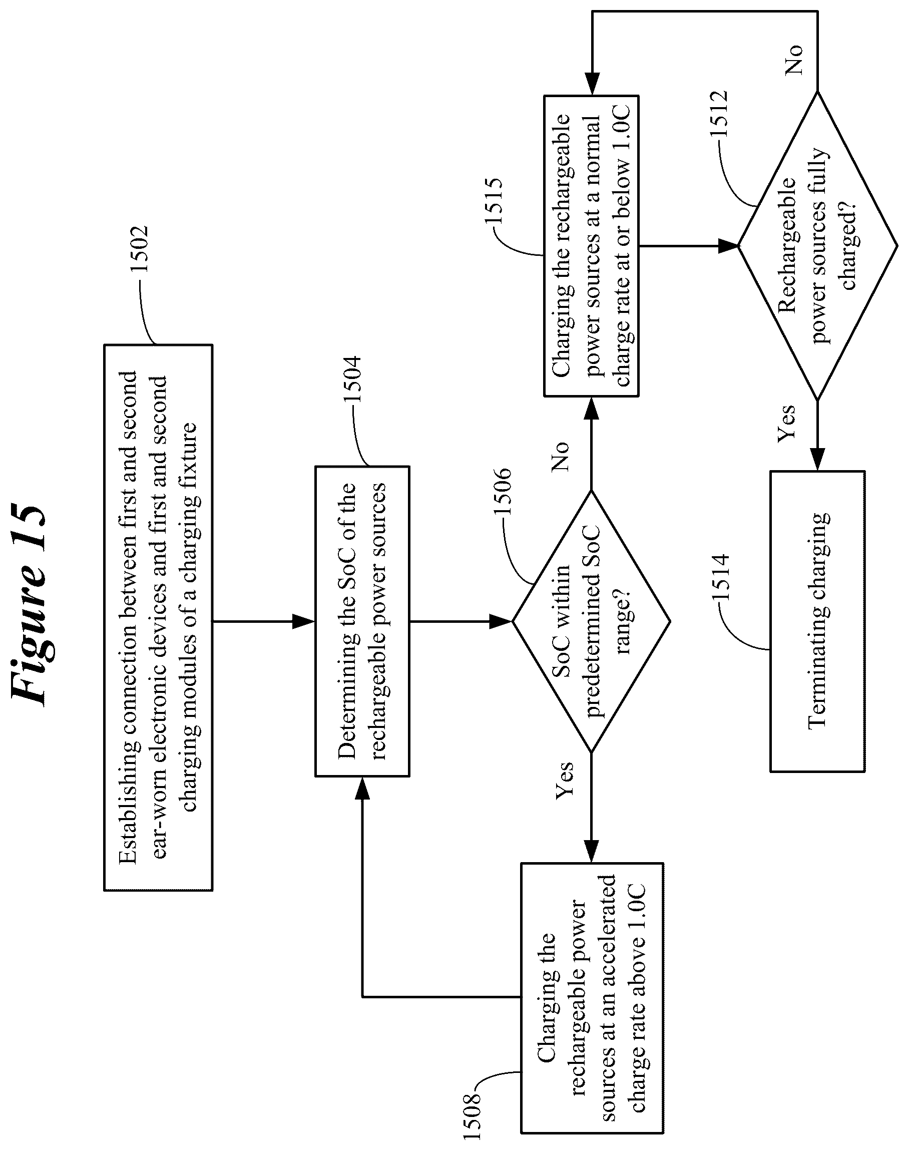 Patent US12101588 Figure 14 – System for charging an ear-worn electronic device