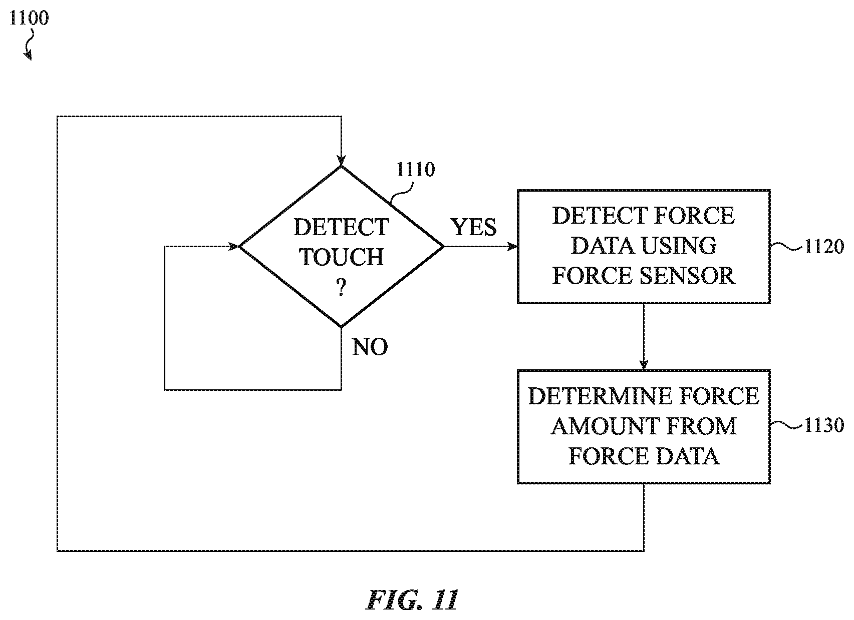 Patent US12101590 Figure 15 – Force-activated earphone