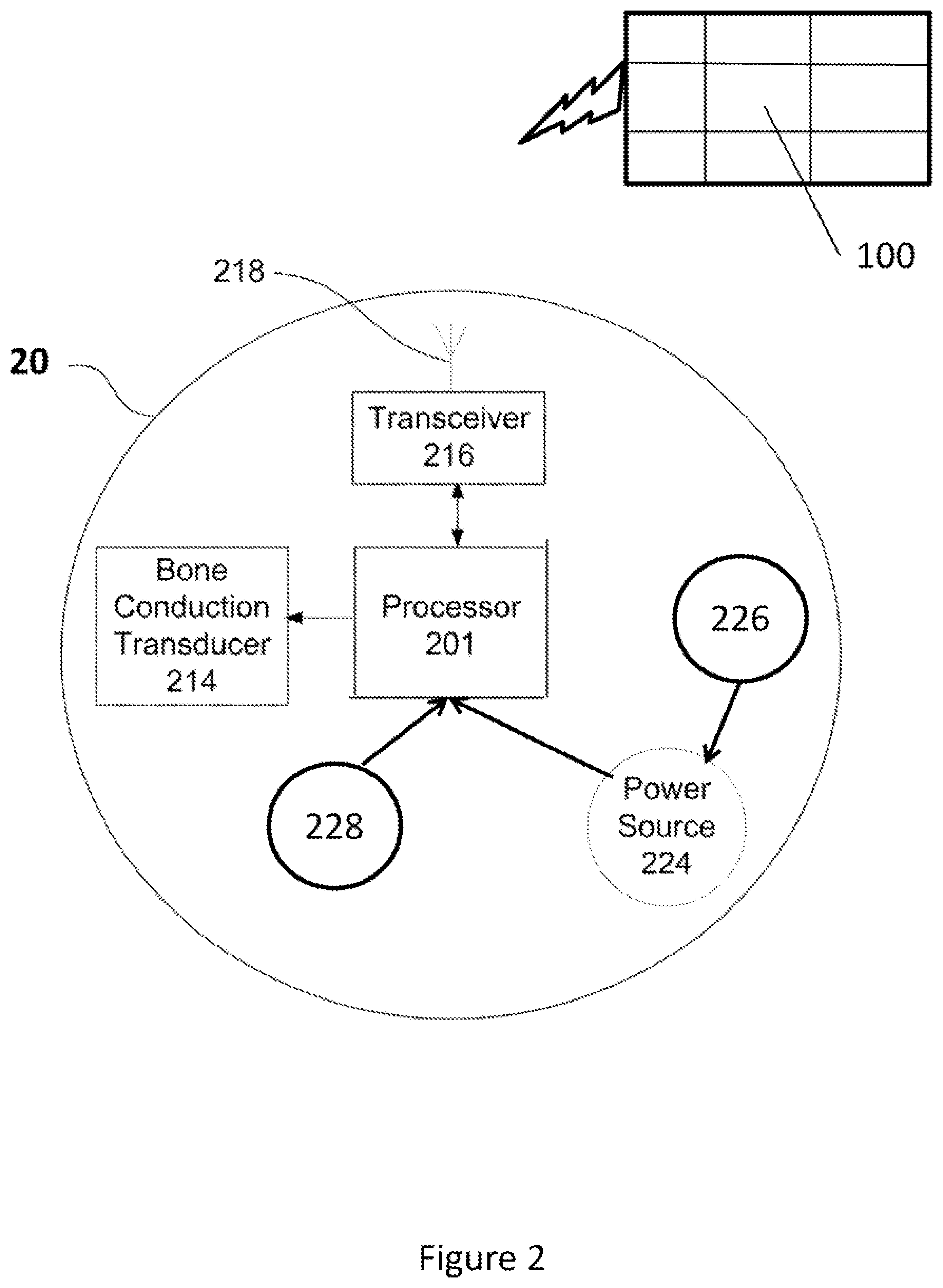 Patent US12101592 Figure 2 – Bone conduction hearing aid for canines