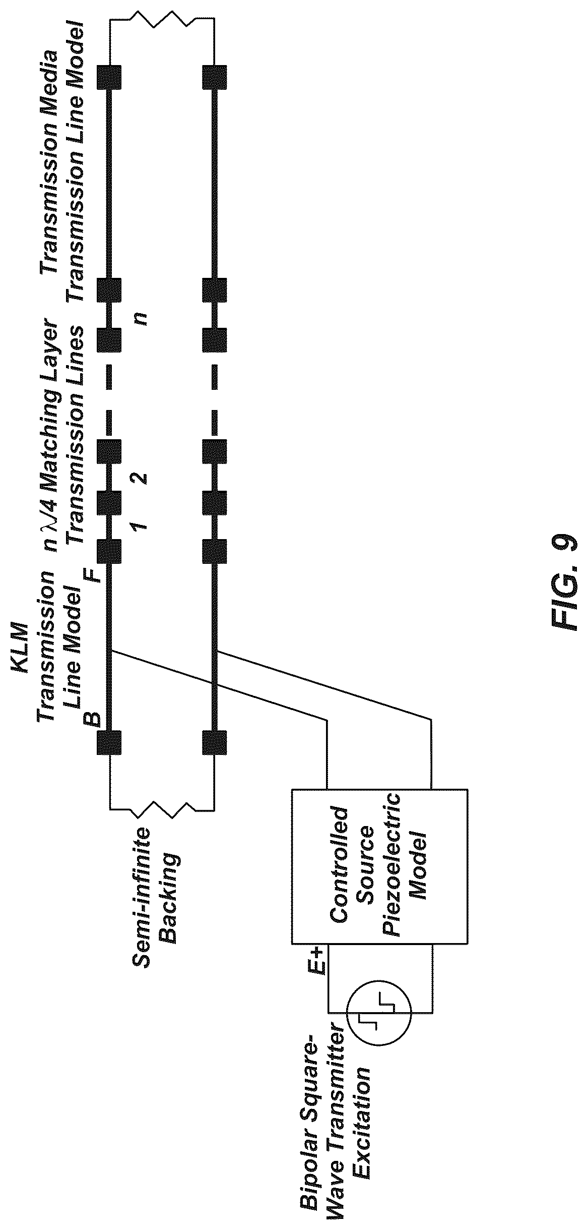 Patent US12101594 Figure 9 – Acoustic transducers, methods of designing acoustic transducers, and methods of forming acoustic transducers