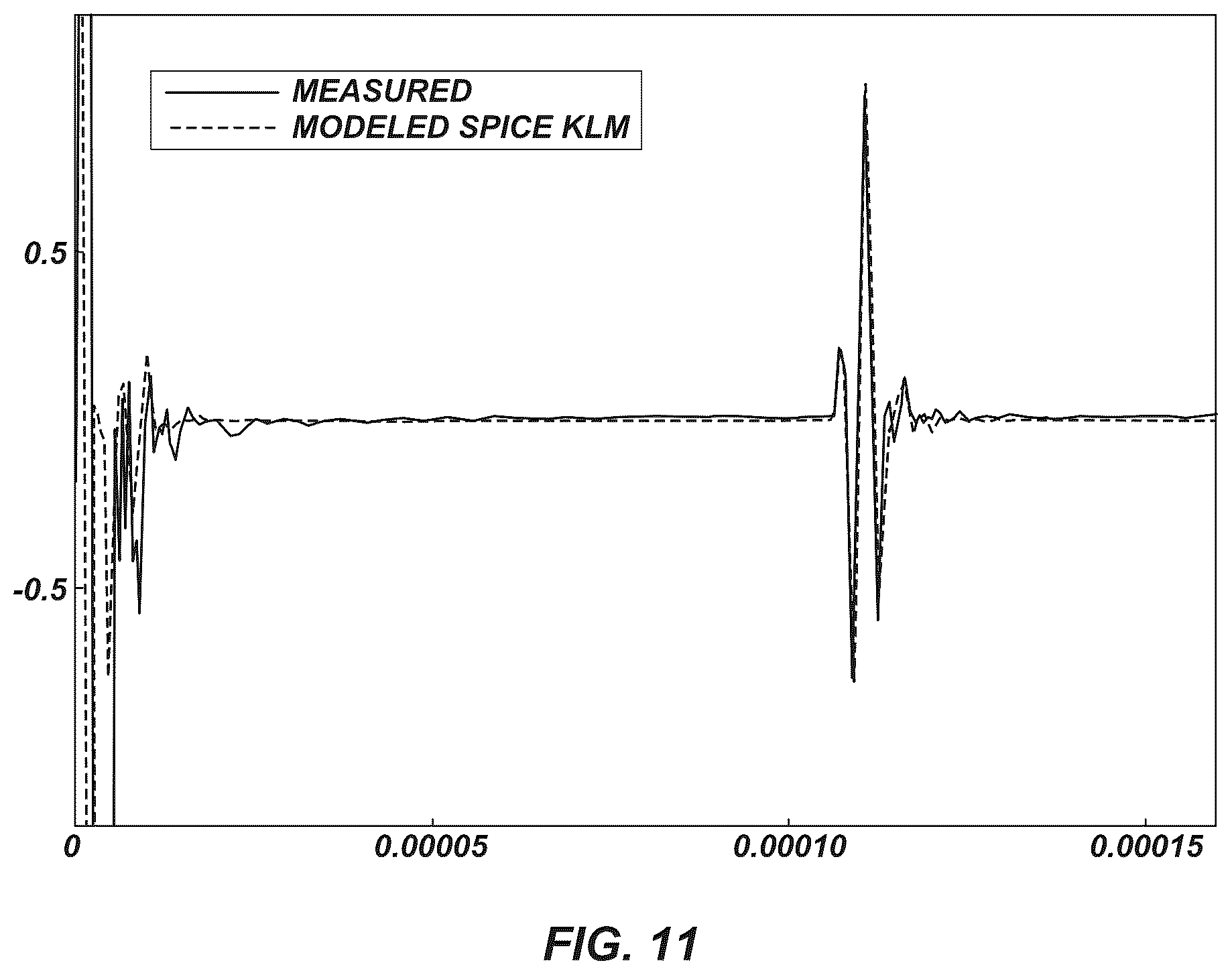 Patent US12101594 Figure 11 – Acoustic transducers, methods of designing acoustic transducers, and methods of forming acoustic transducers