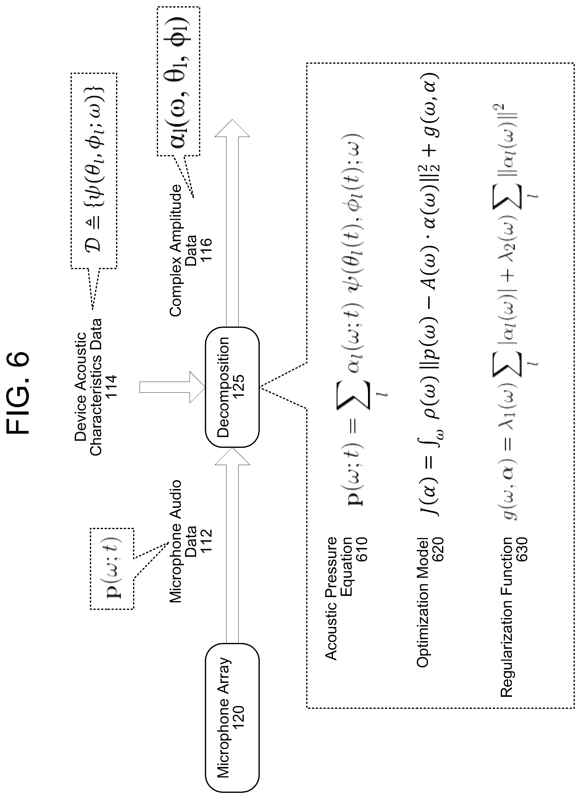 Patent US12101599 Figure 8 – Sound source localization using acoustic wave decomposition