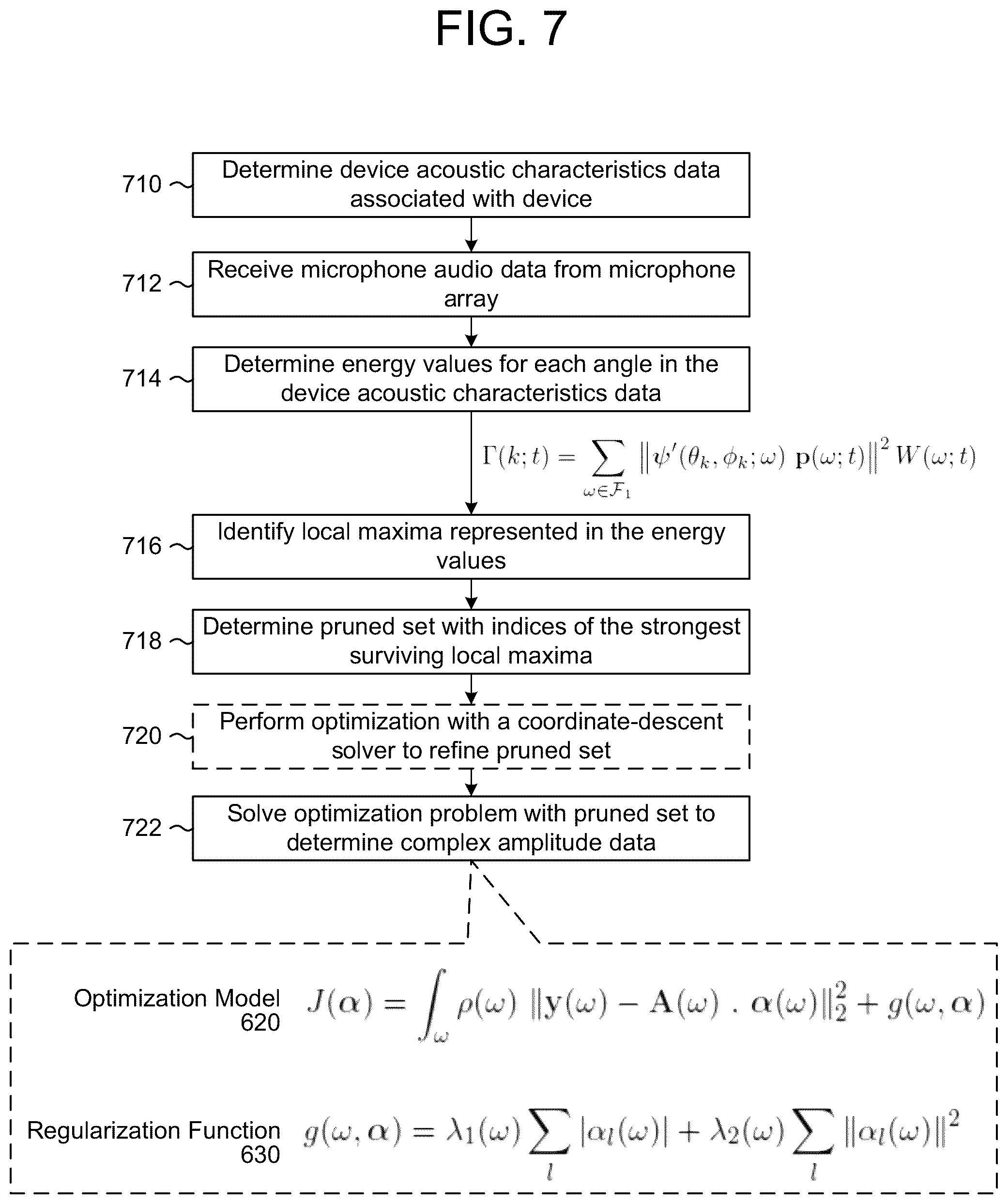 Patent US12101599 Figure 9 – Sound source localization using acoustic wave decomposition