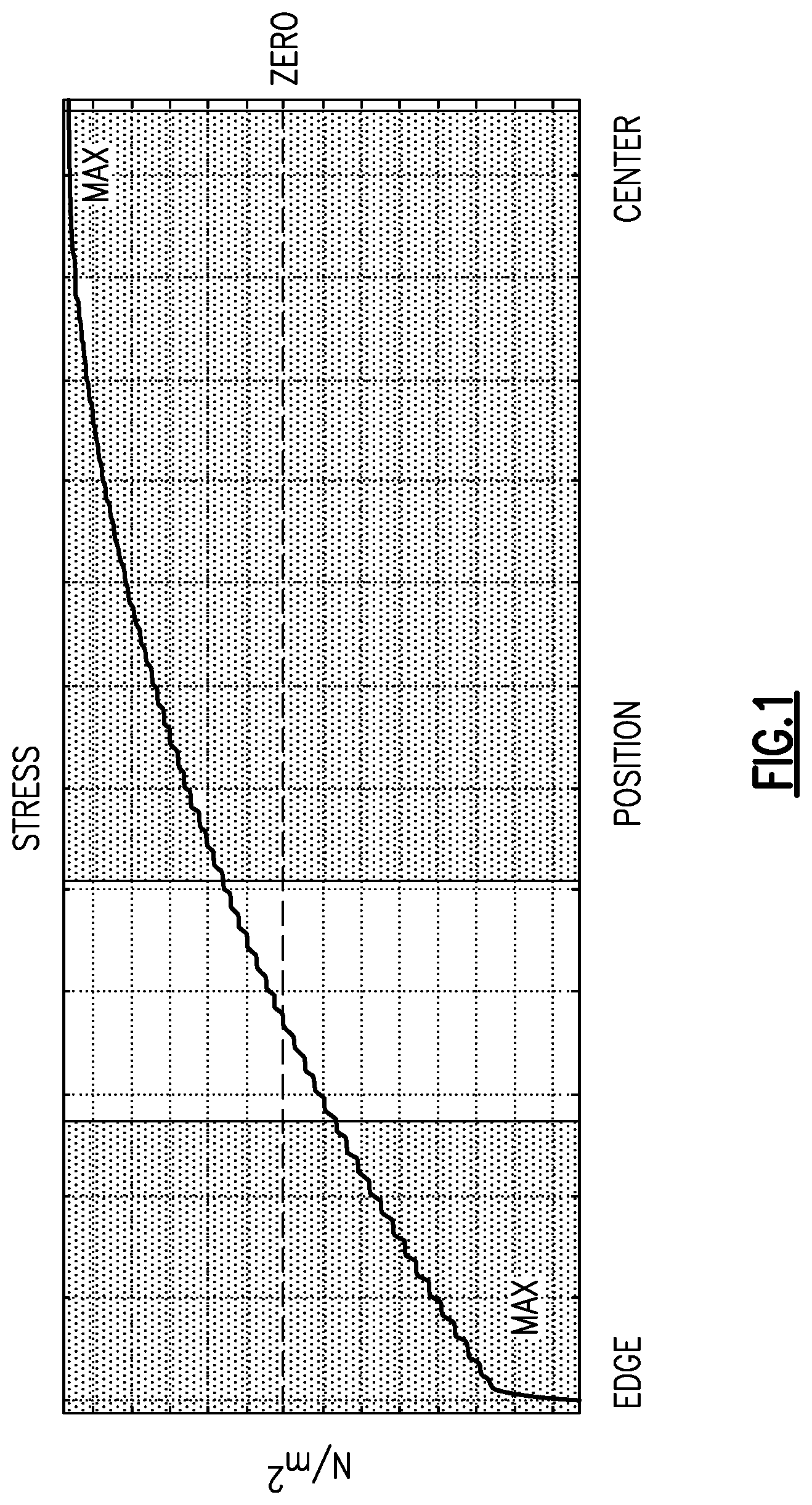 Patent US12101601 Figure 1 – Piezoelectric microelectromechanical system microphone with optimized output capacitance