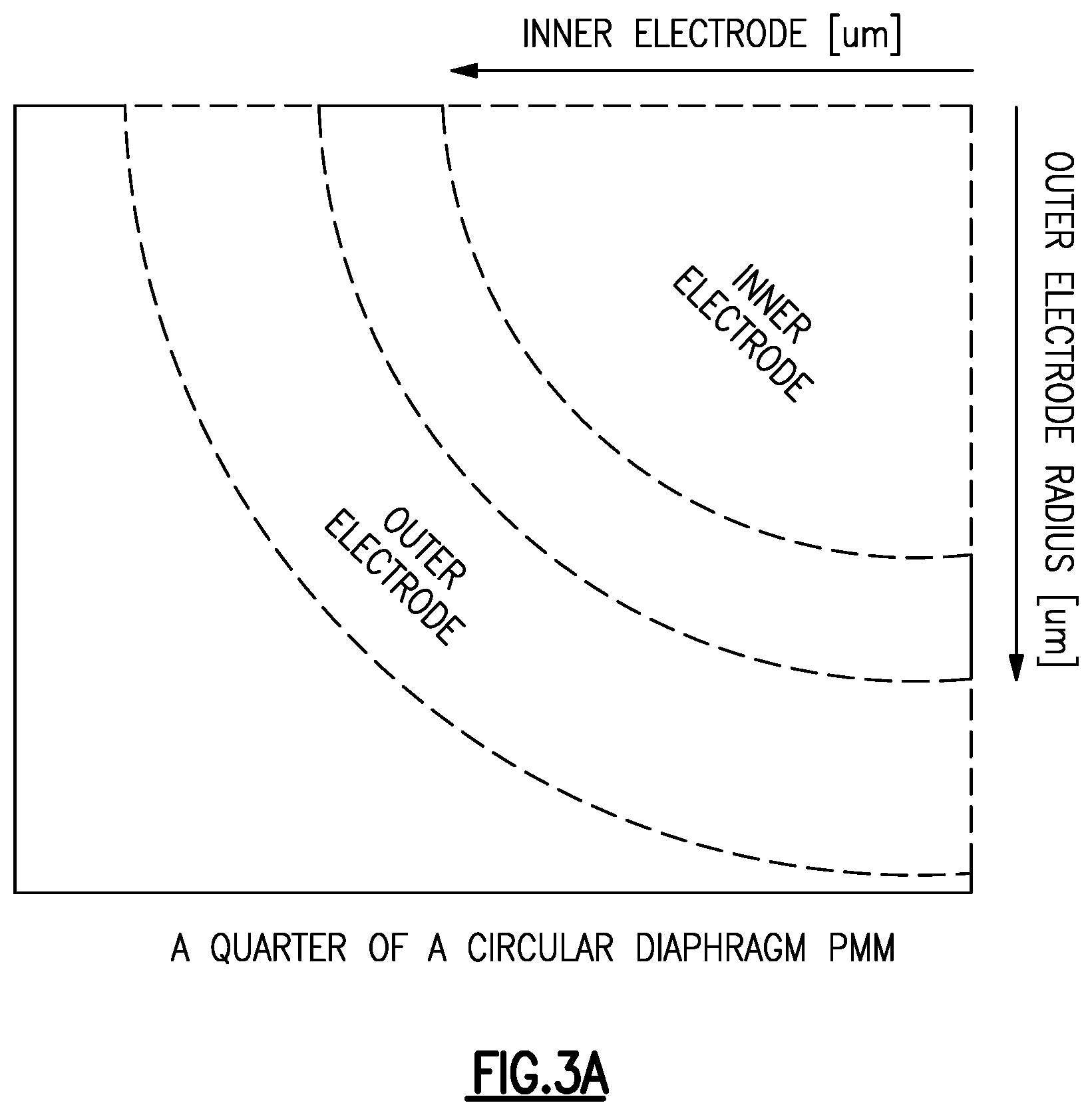 Patent US12101601 Figure 4 – Piezoelectric microelectromechanical system microphone with optimized output capacitance