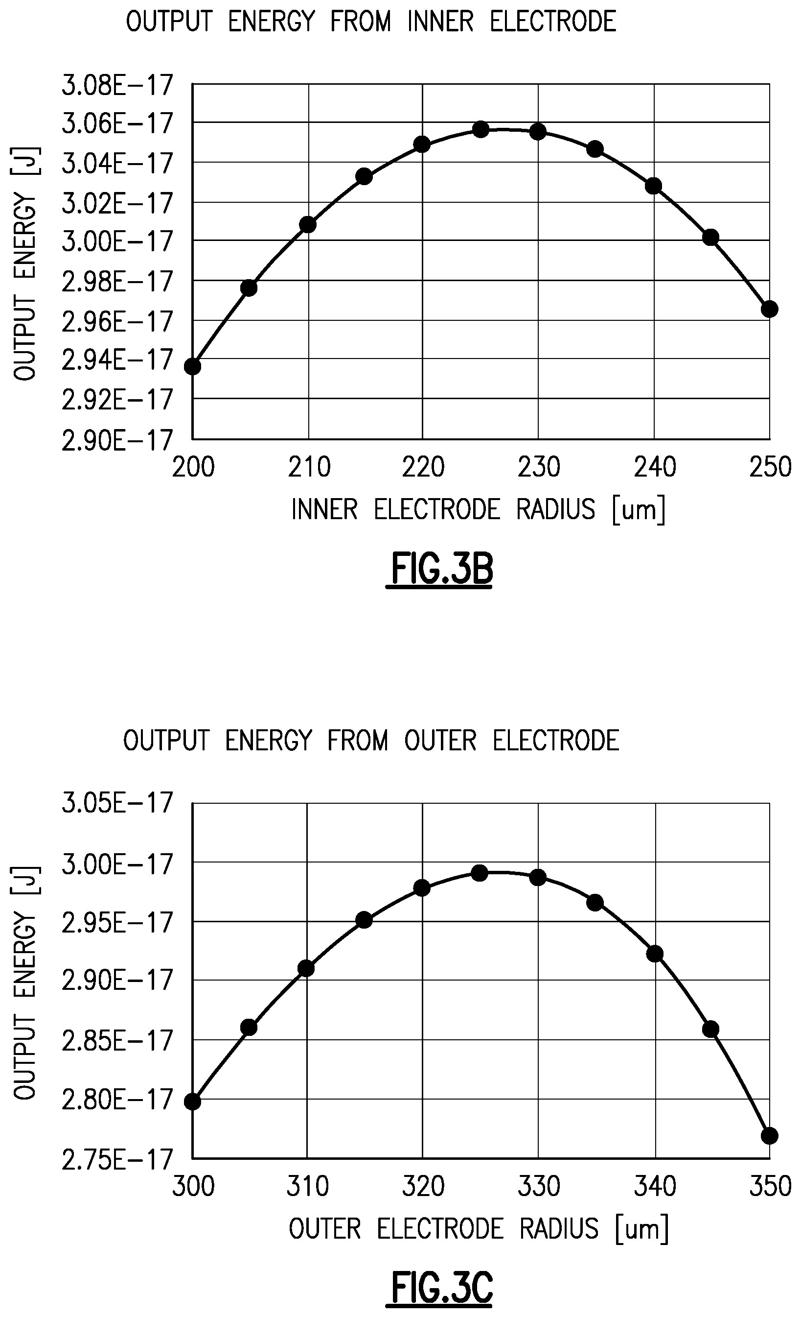 Patent US12101601 Figure 5 – Piezoelectric microelectromechanical system microphone with optimized output capacitance