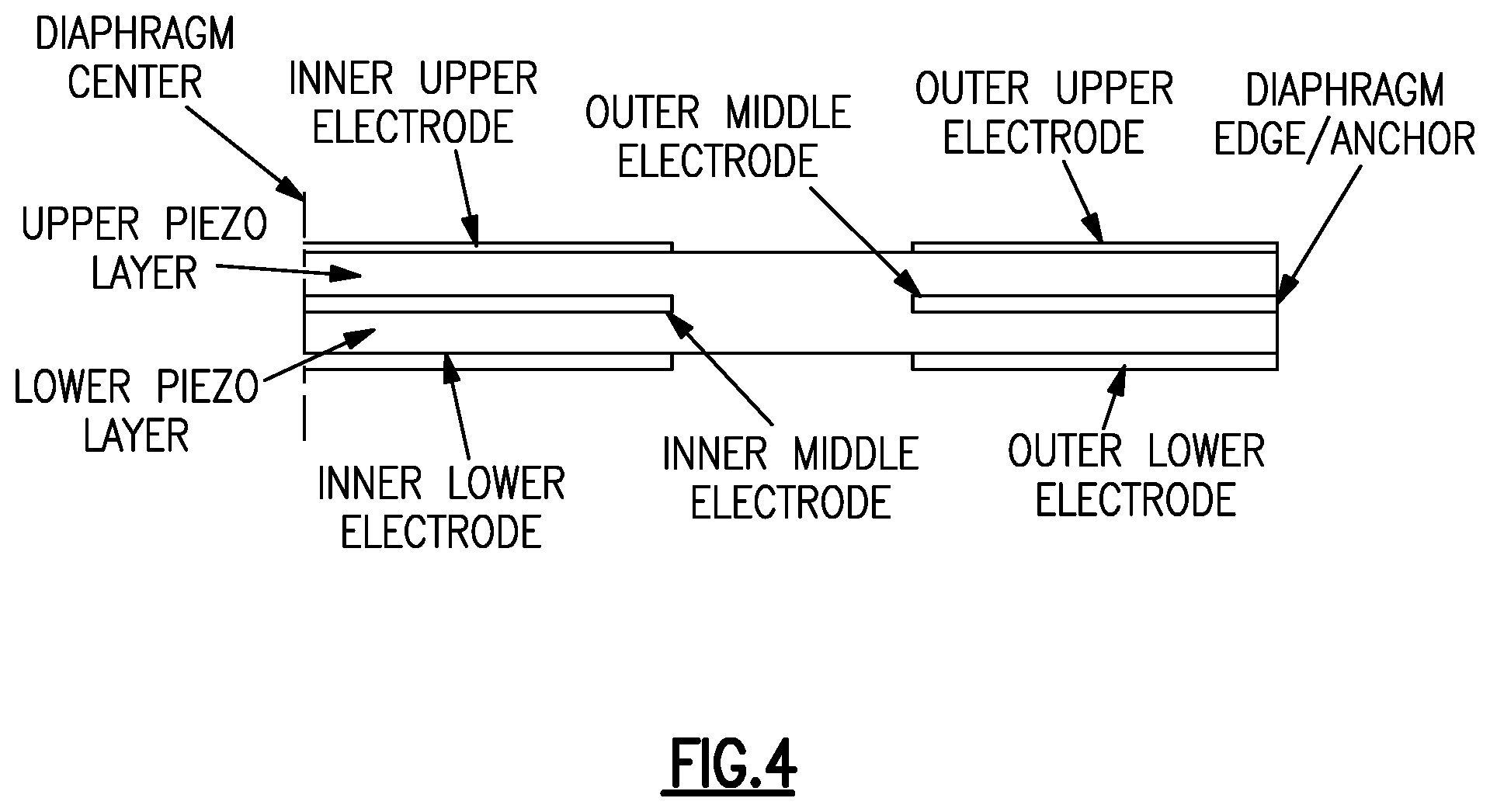 Patent US12101601 Figure 6 – Piezoelectric microelectromechanical system microphone with optimized output capacitance