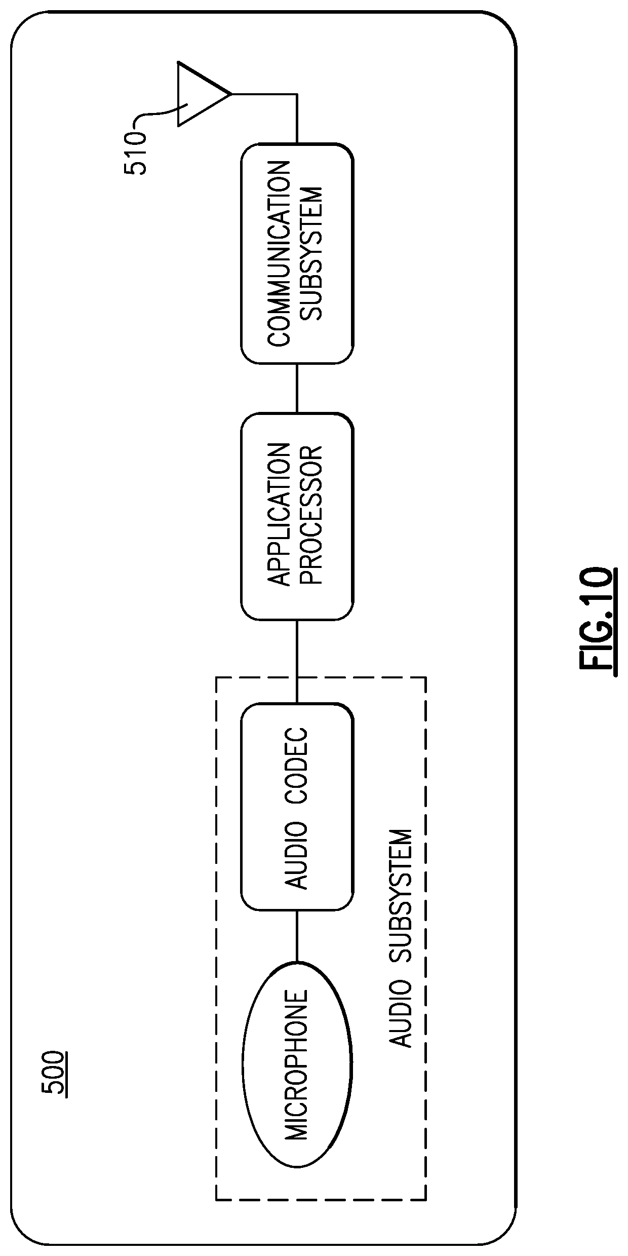 Patent US12101601 Figure 17 – Piezoelectric microelectromechanical system microphone with optimized output capacitance