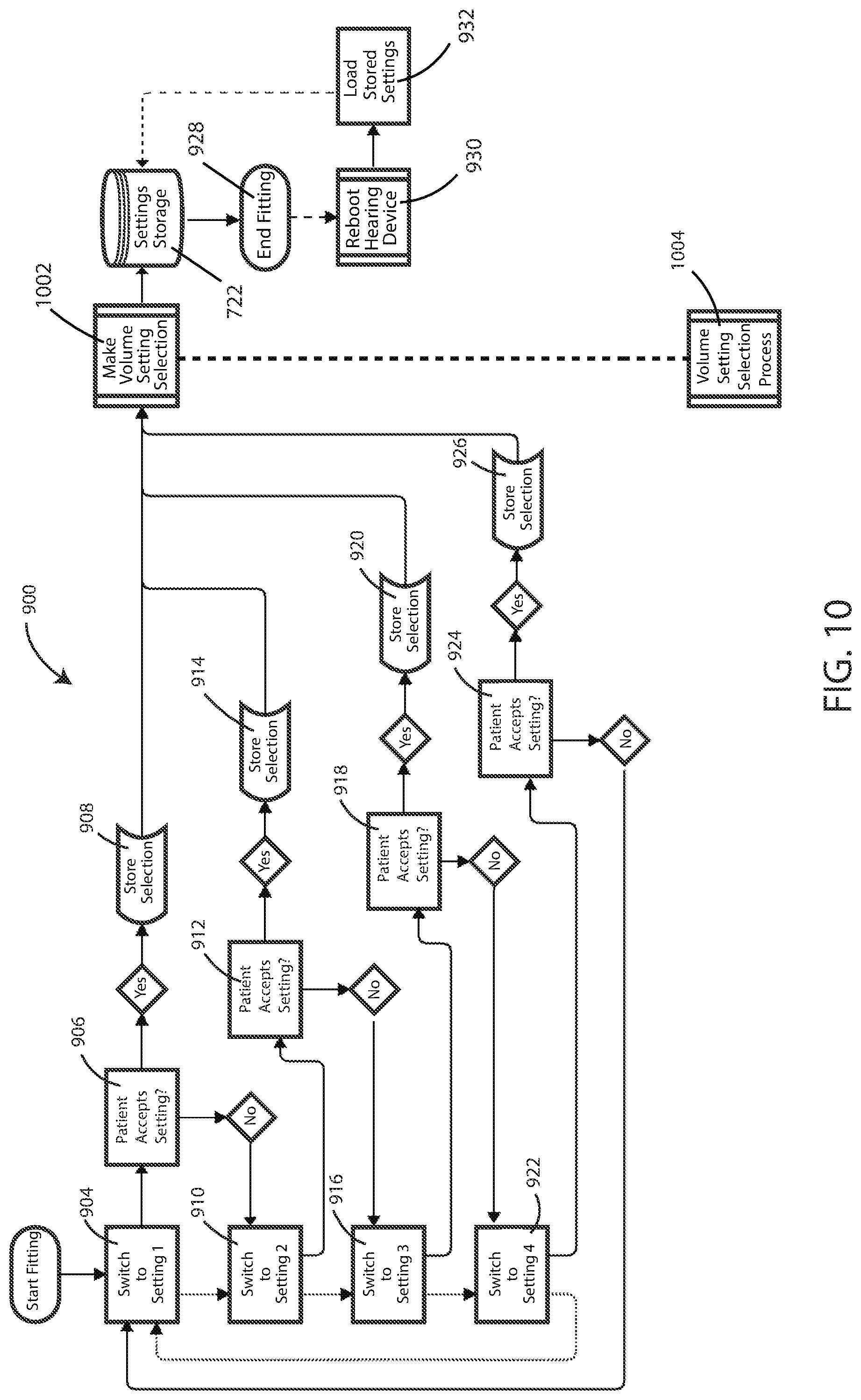Patent US12101604 Figure 10 – Systems, devices and methods for fitting hearing assistance devices