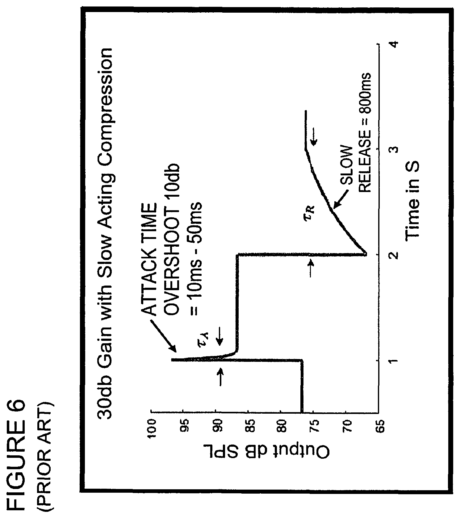 Patent US12101605 Figure 6 – Adaptive hearing normalization and correction system with automatic tuning