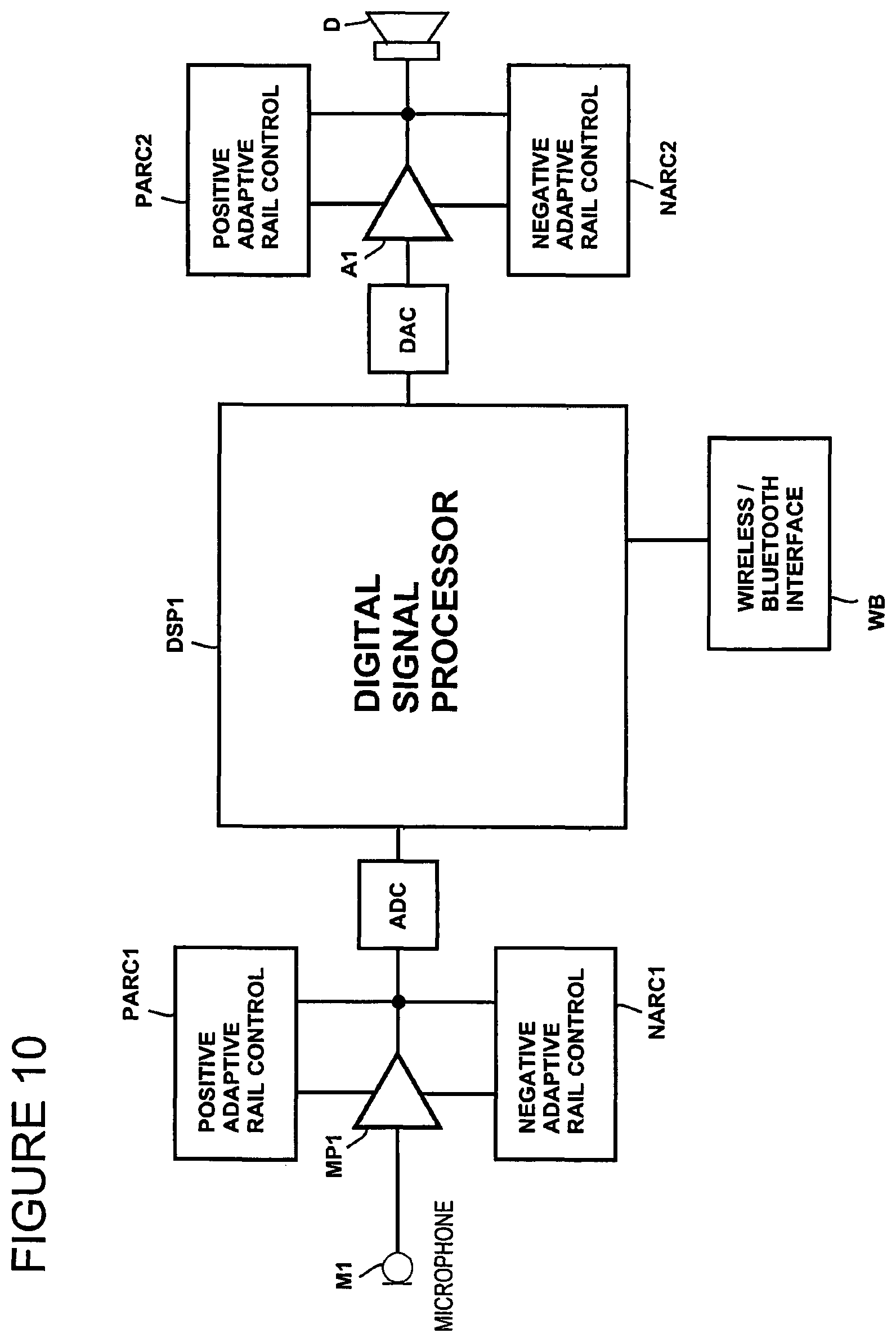 Patent US12101605 Figure 10 – Adaptive hearing normalization and correction system with automatic tuning