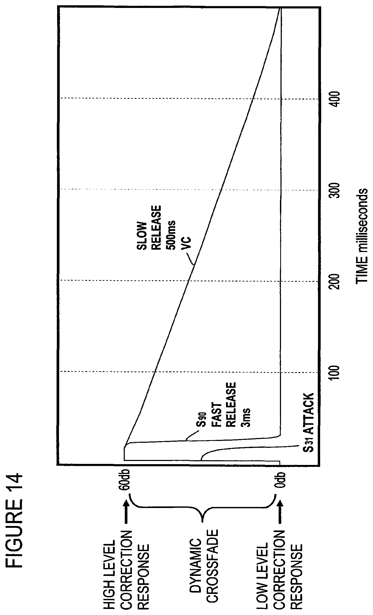 Patent US12101605 Figure 14 – Adaptive hearing normalization and correction system with automatic tuning