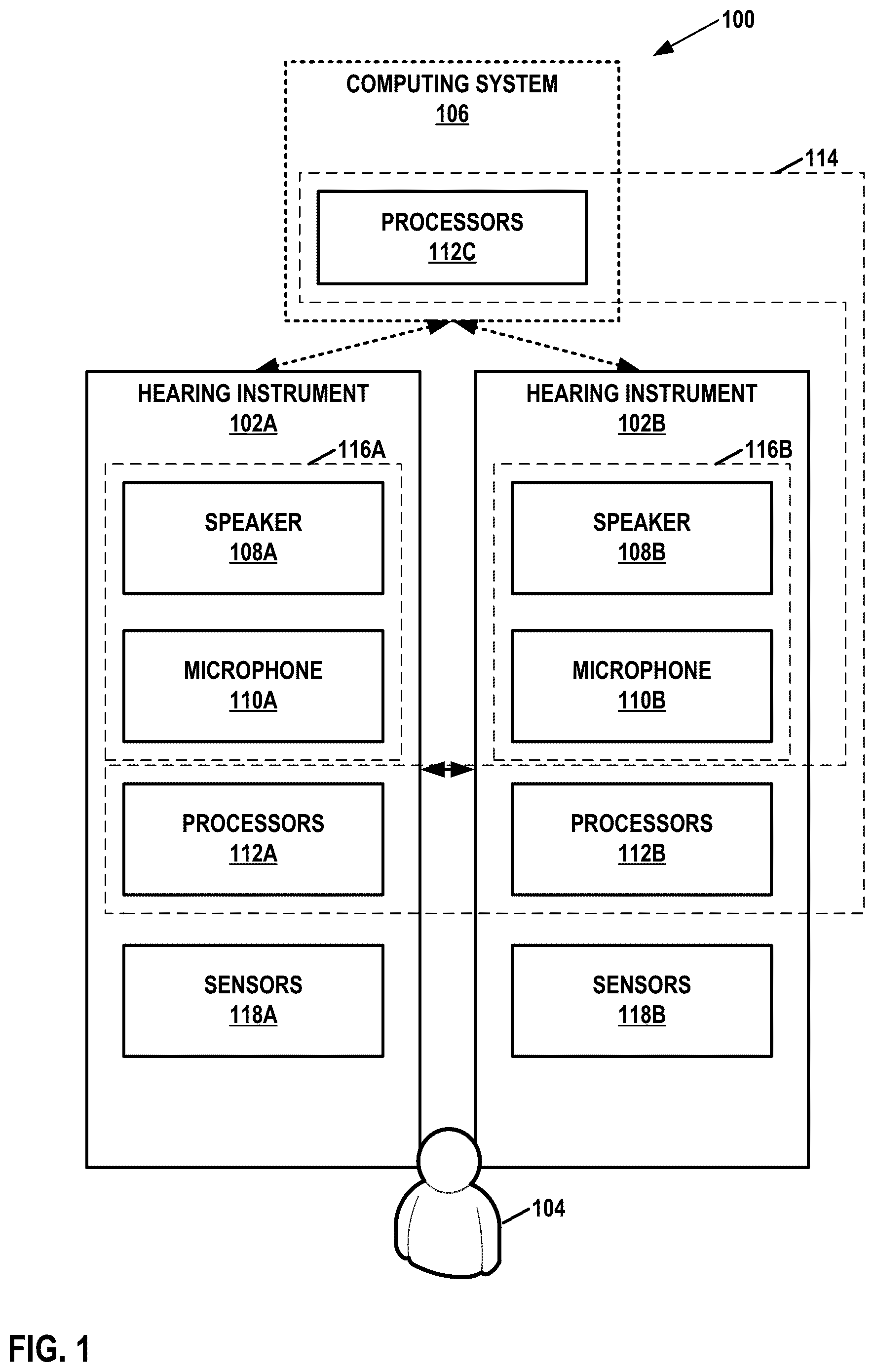Patent US12101606 Figure 1 – Methods and systems for assessing insertion position of hearing instrument