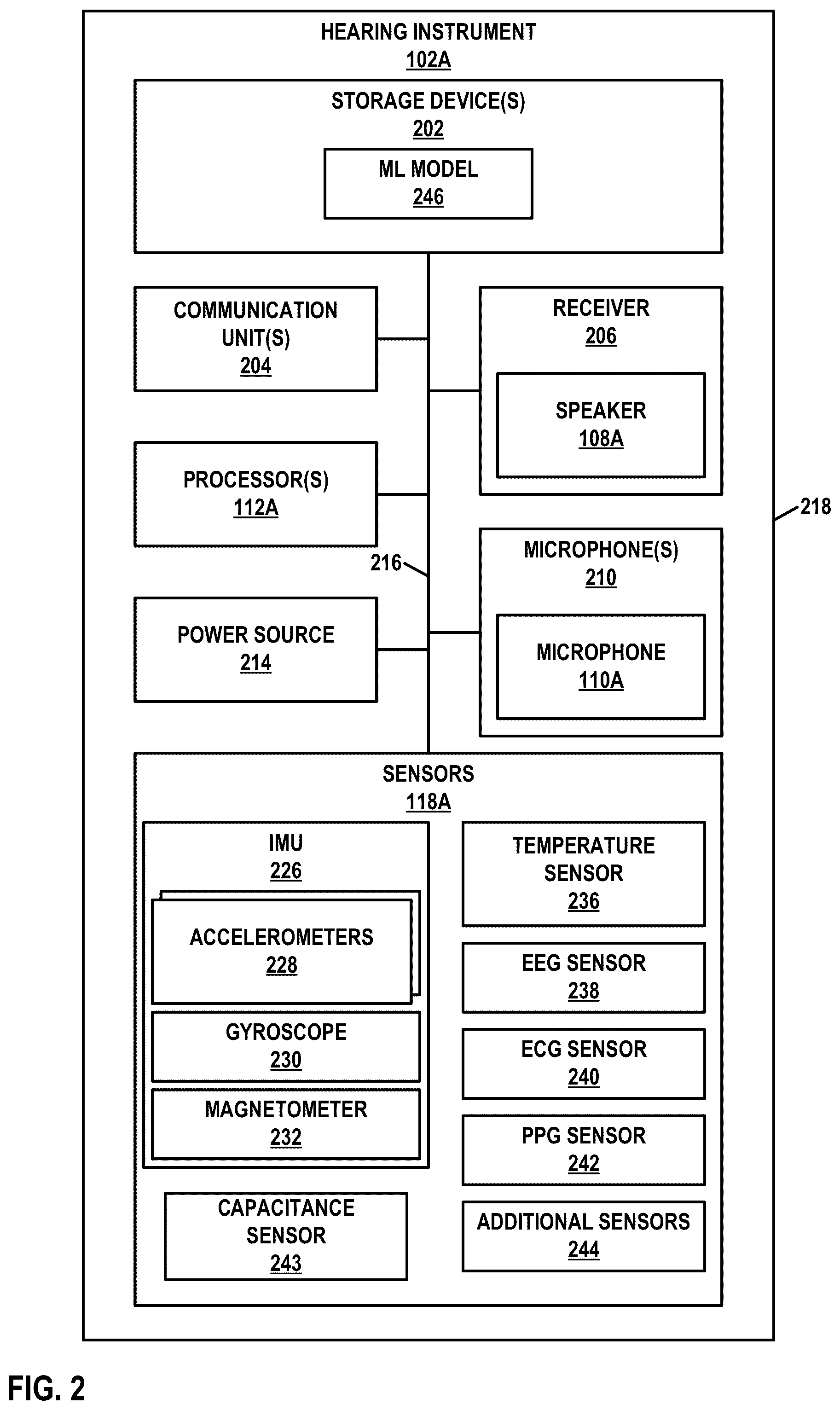 Patent US12101606 Figure 2 – Methods and systems for assessing insertion position of hearing instrument