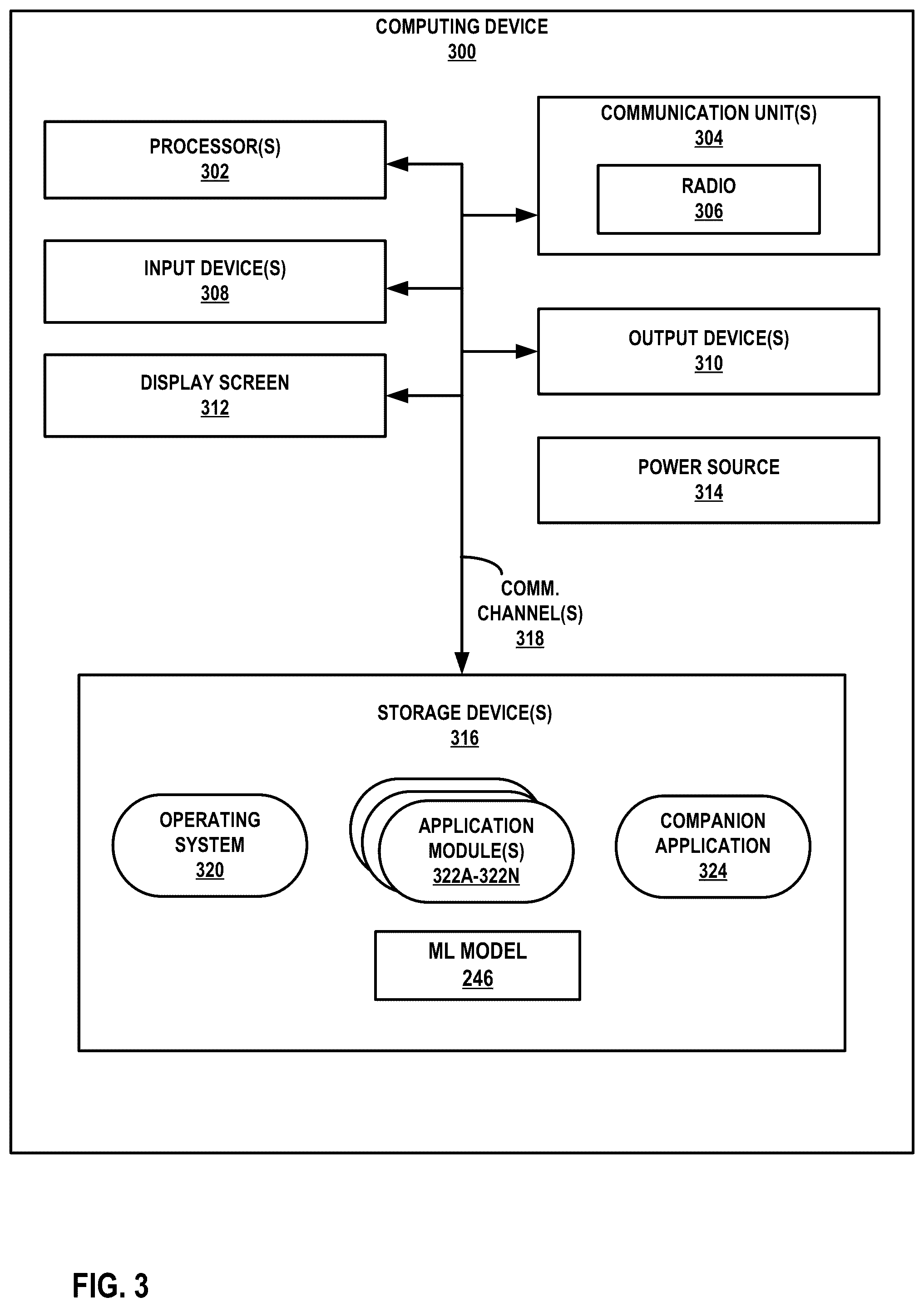 Patent US12101606 Figure 3 – Methods and systems for assessing insertion position of hearing instrument