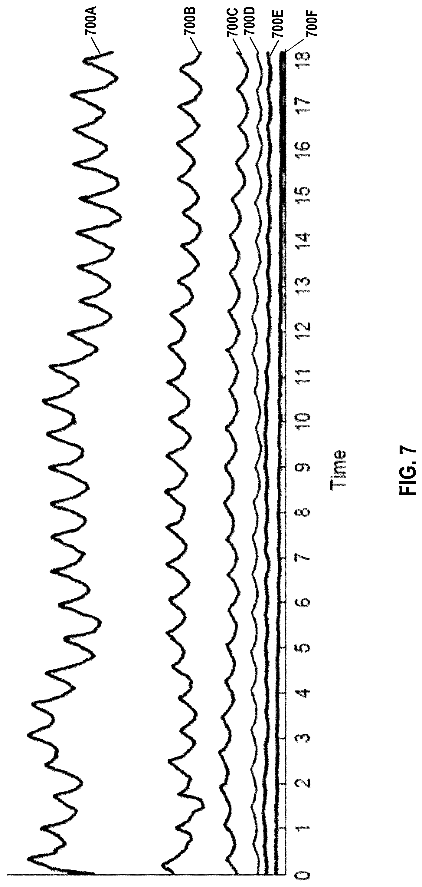 Patent US12101606 Figure 7 – Methods and systems for assessing insertion position of hearing instrument